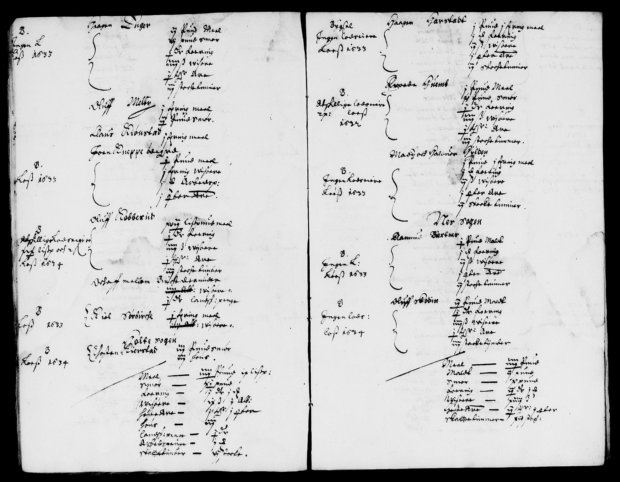 Rentekammeret inntil 1814, Reviderte regnskaper, Lensregnskaper, AV/RA-EA-5023/R/Rb/Rbe/L0001: Onsøy len, 1626-1639