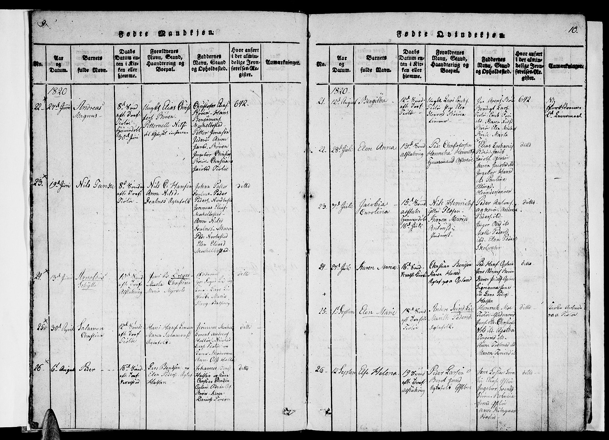 Ministerialprotokoller, klokkerbøker og fødselsregistre - Nordland, AV/SAT-A-1459/830/L0457: Klokkerbok nr. 830C01 /1, 1820-1842, s. 9-10