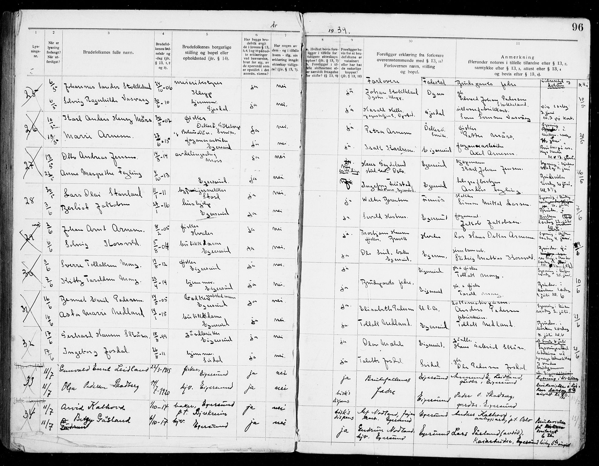 Eigersund sokneprestkontor, AV/SAST-A-101807/S27/L0003: Lysningsprotokoll nr. 3, 1919-1939, s. 96