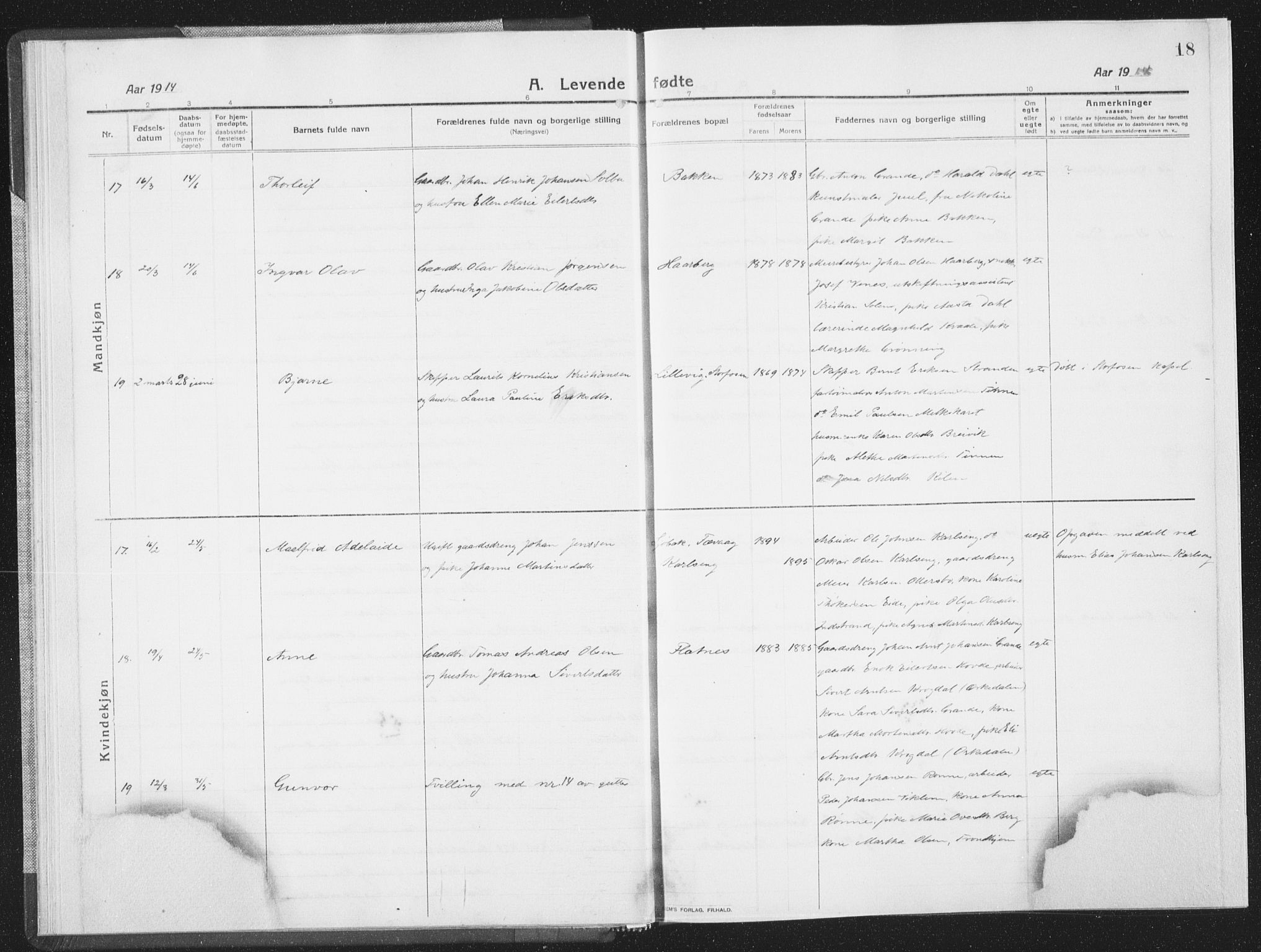 Ministerialprotokoller, klokkerbøker og fødselsregistre - Sør-Trøndelag, SAT/A-1456/659/L0747: Klokkerbok nr. 659C04, 1913-1938, s. 18