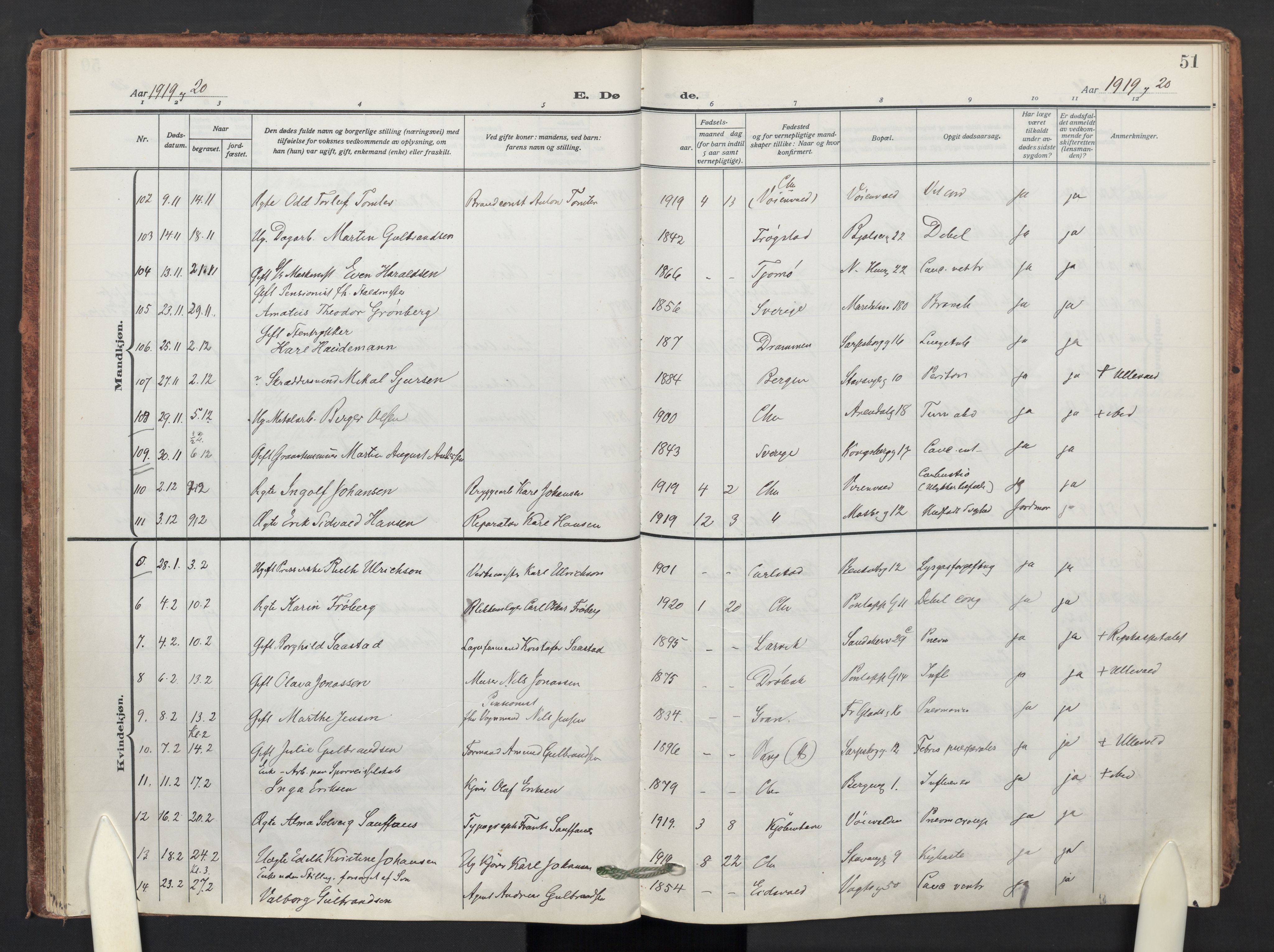 Sagene prestekontor Kirkebøker, AV/SAO-A-10796/F/L0012: Ministerialbok nr. 12, 1916-1938, s. 51