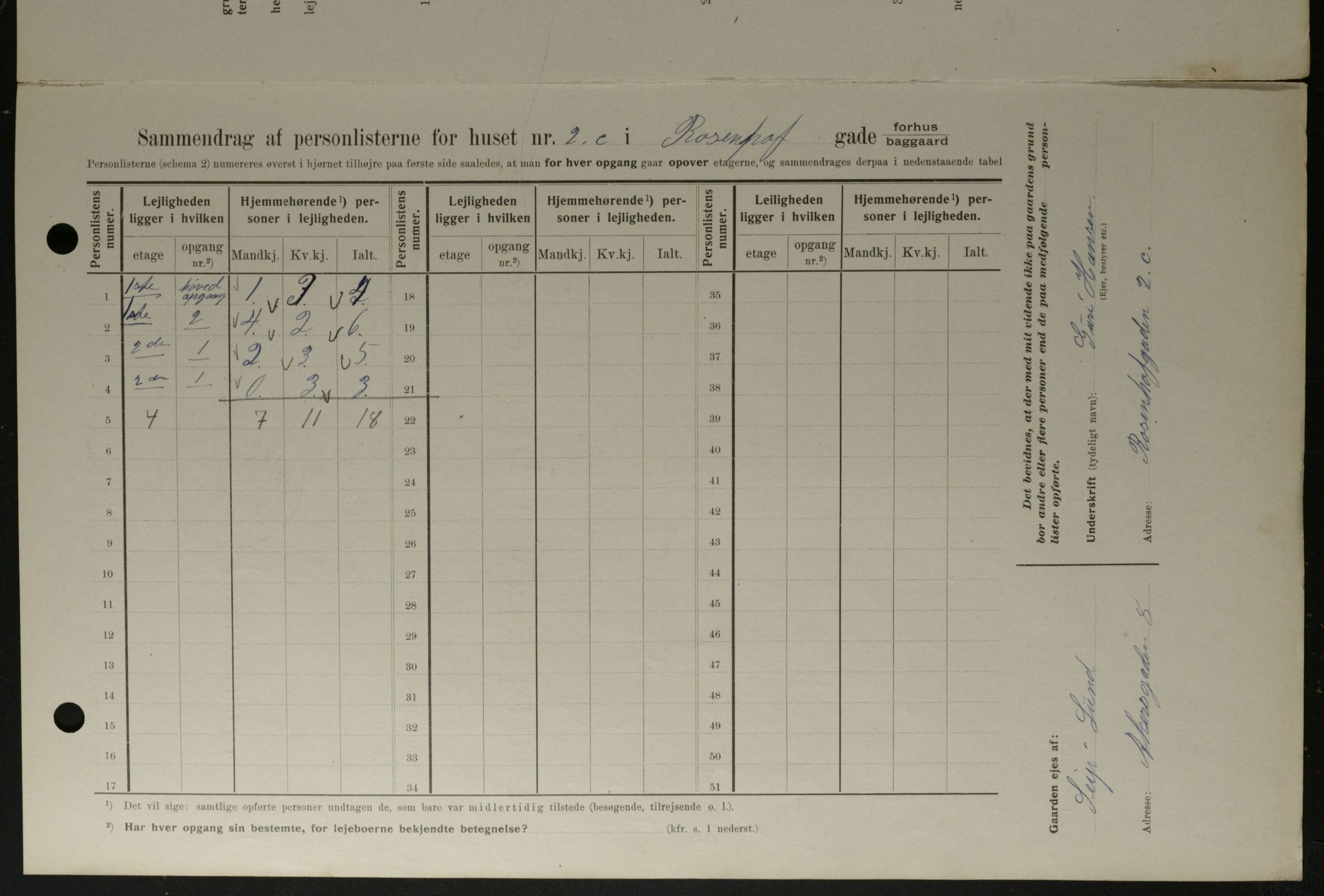 OBA, Kommunal folketelling 1.2.1908 for Kristiania kjøpstad, 1908, s. 75208