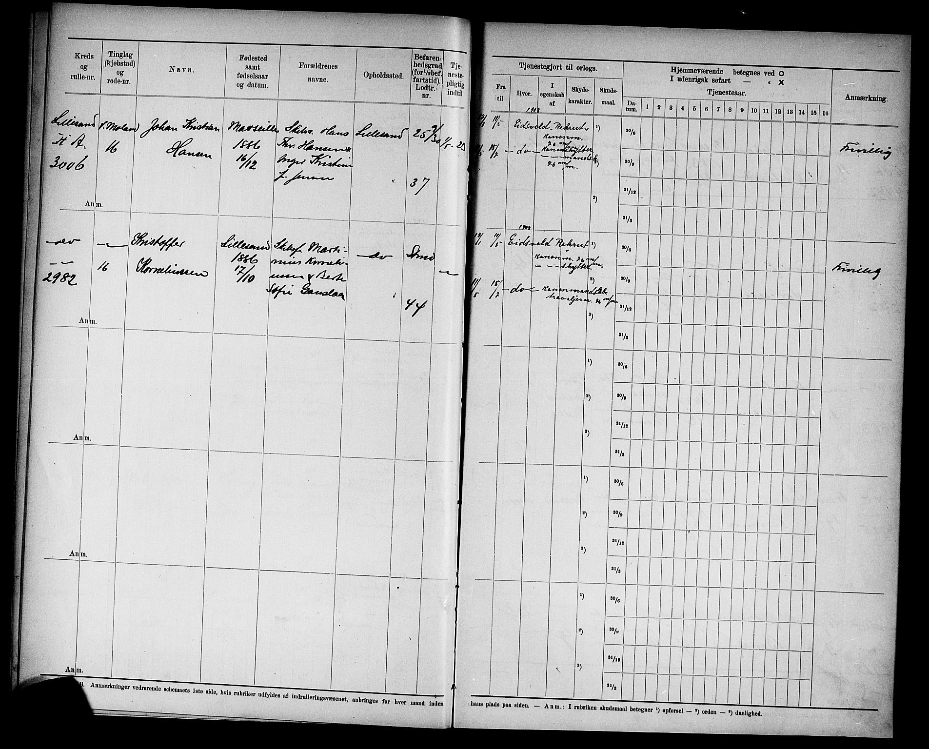 Kristiansand mønstringskrets, AV/SAK-2031-0015/F/Fd/L0009: Rulle sjøvernepliktige, C-9, 1907, s. 29
