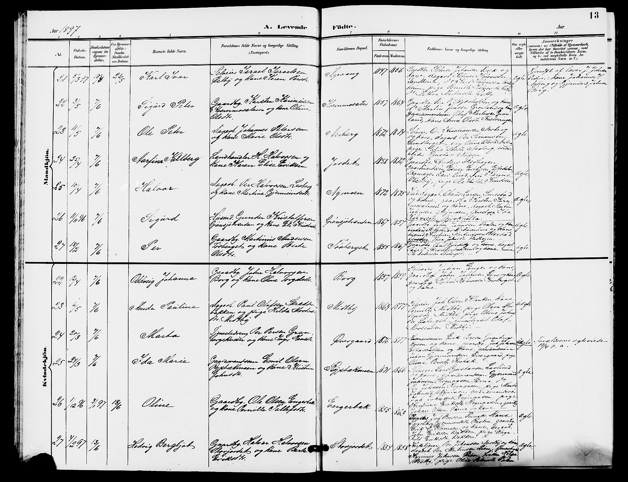 Trysil prestekontor, AV/SAH-PREST-046/H/Ha/Hab/L0006: Klokkerbok nr. 6, 1896-1912, s. 13