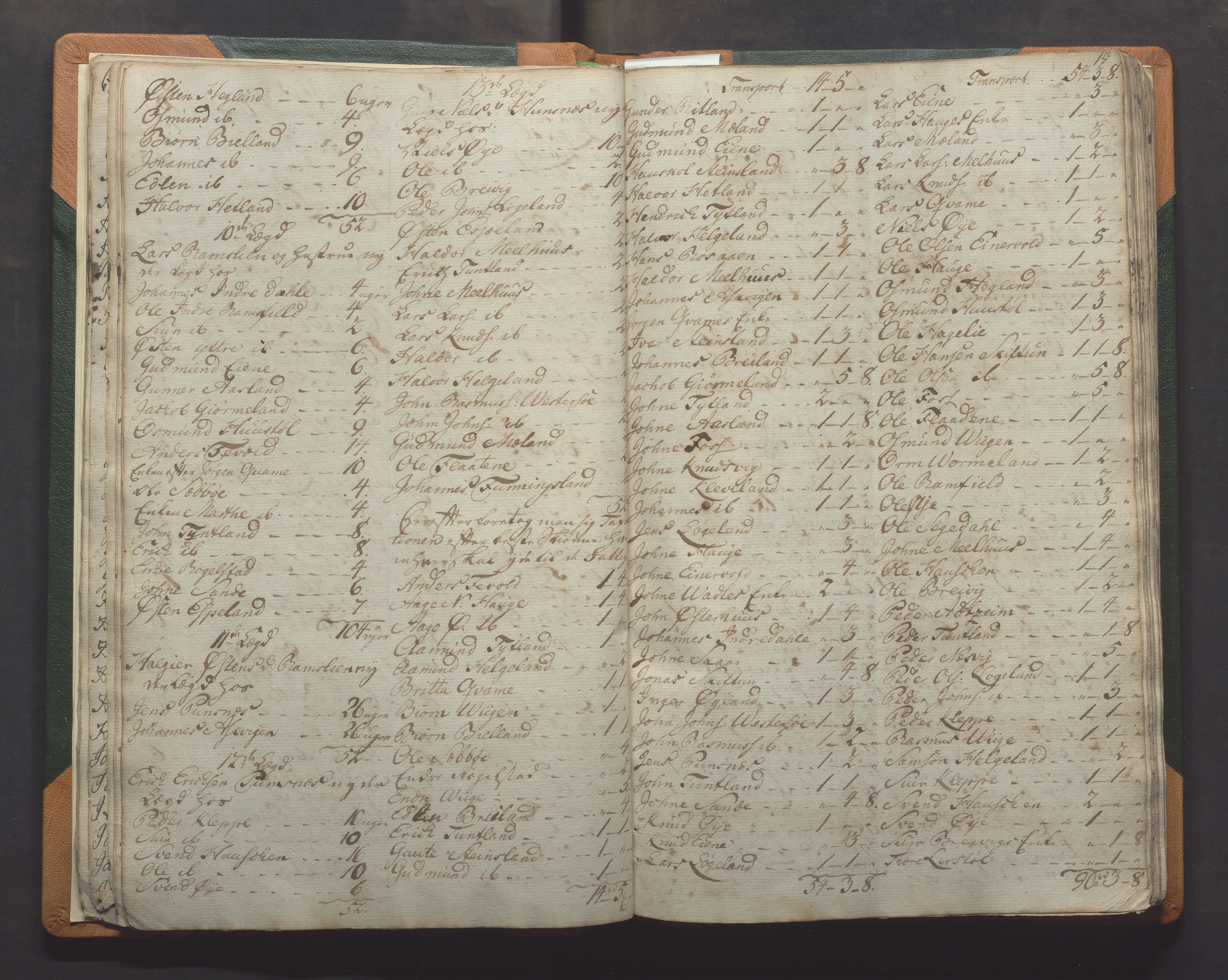 Hjelmeland kommune - Fattigstyret, IKAR/K-102560/A/L0001: Møtebok, 1787-1810, s. 15