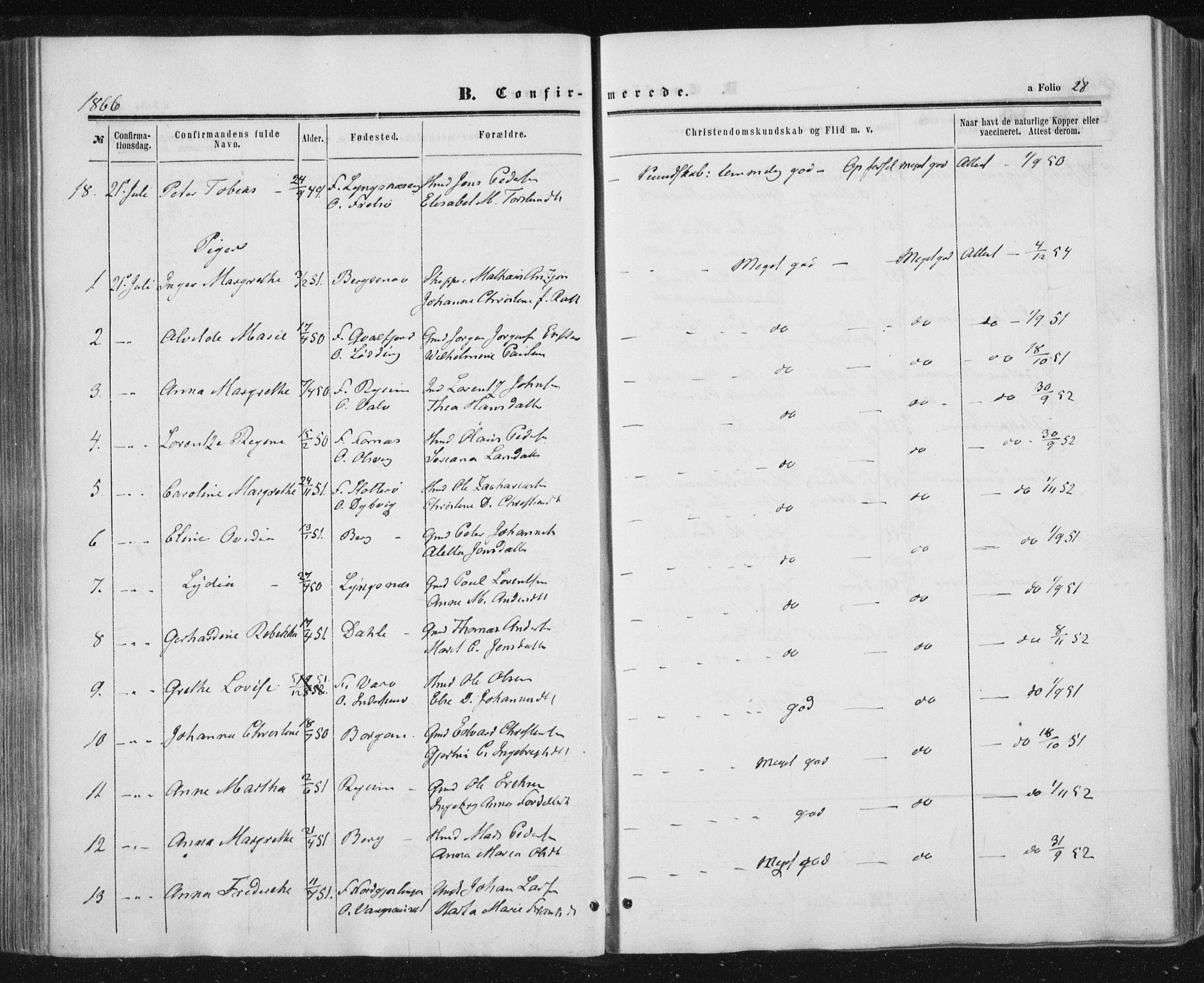 Ministerialprotokoller, klokkerbøker og fødselsregistre - Nord-Trøndelag, SAT/A-1458/784/L0670: Ministerialbok nr. 784A05, 1860-1876, s. 28