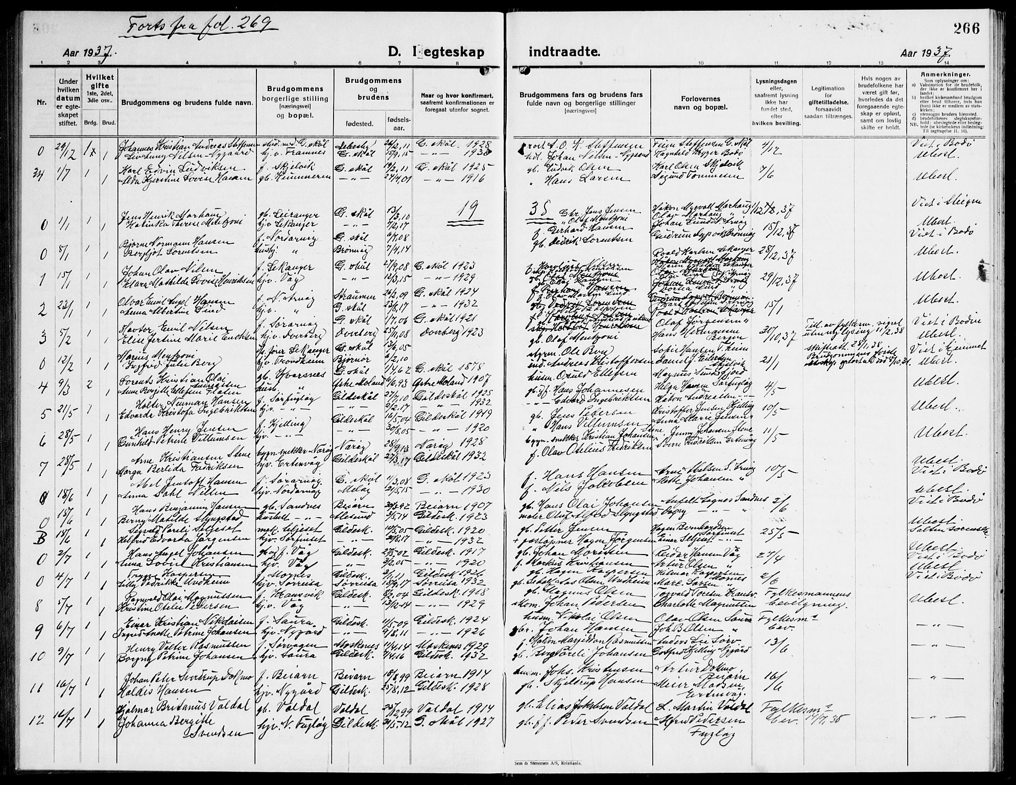 Ministerialprotokoller, klokkerbøker og fødselsregistre - Nordland, AV/SAT-A-1459/805/L0111: Klokkerbok nr. 805C07, 1925-1943, s. 266