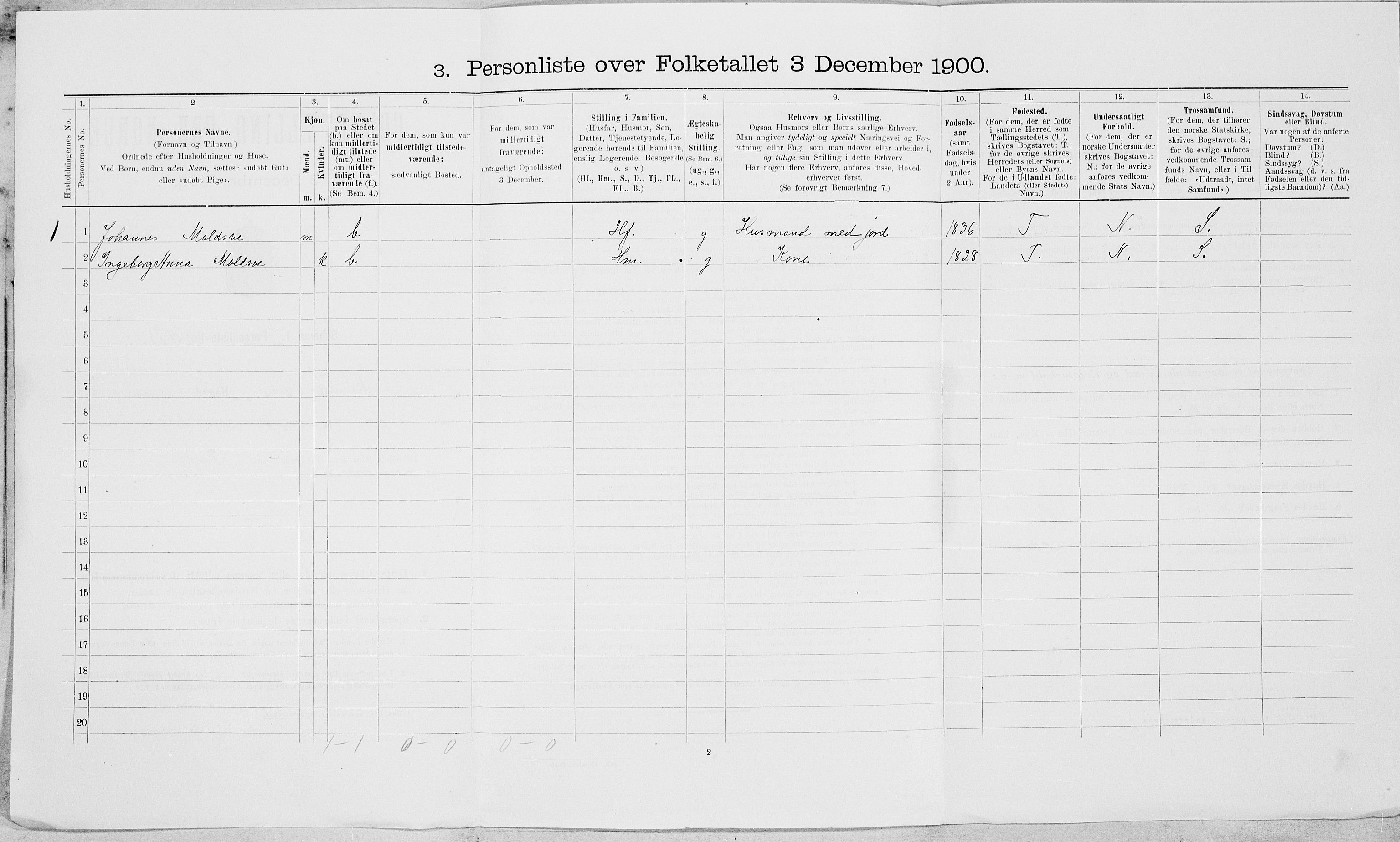 SAT, Folketelling 1900 for 1723 Mosvik og Verran herred, 1900, s. 684