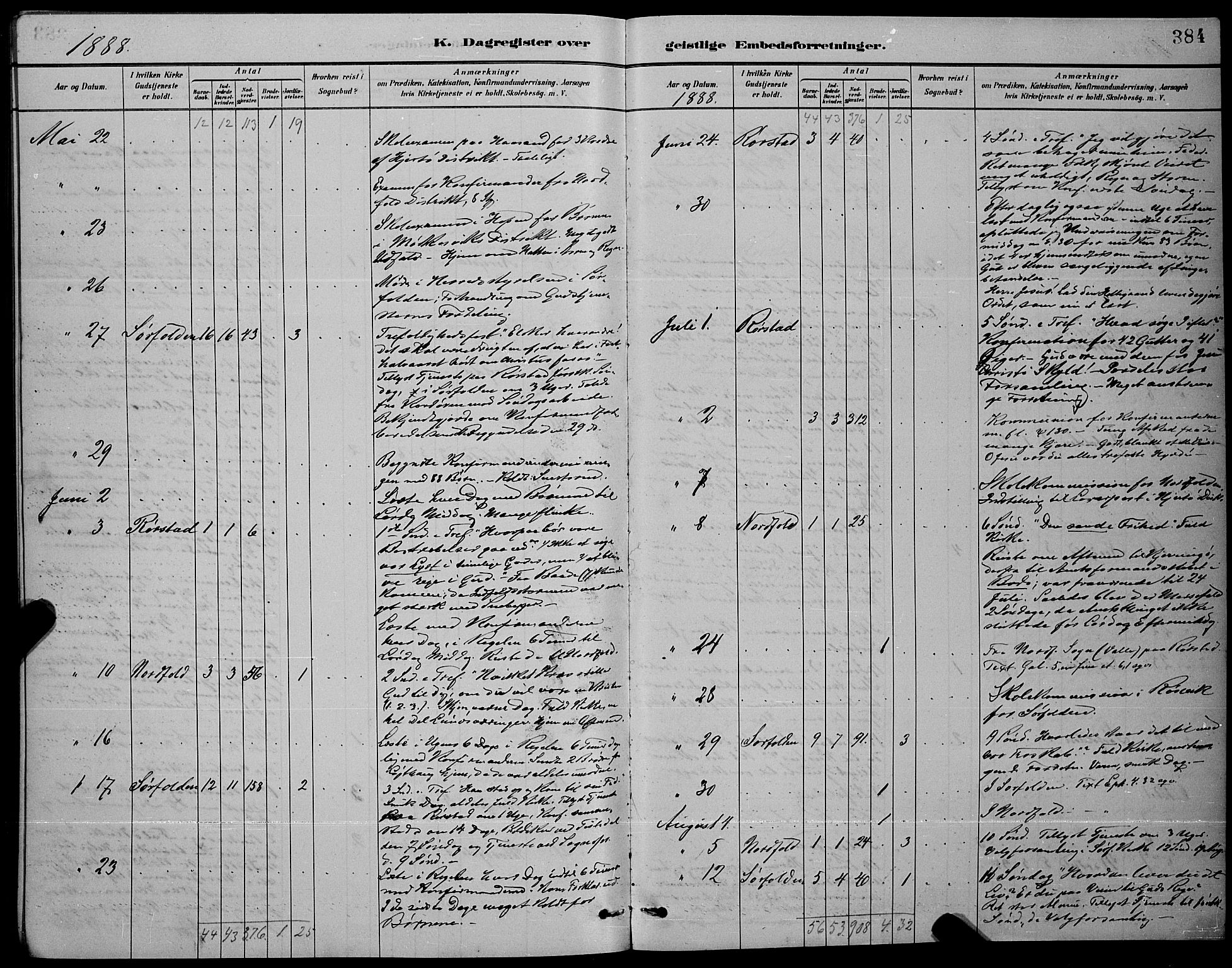 Ministerialprotokoller, klokkerbøker og fødselsregistre - Nordland, AV/SAT-A-1459/853/L0772: Ministerialbok nr. 853A11, 1881-1900, s. 384