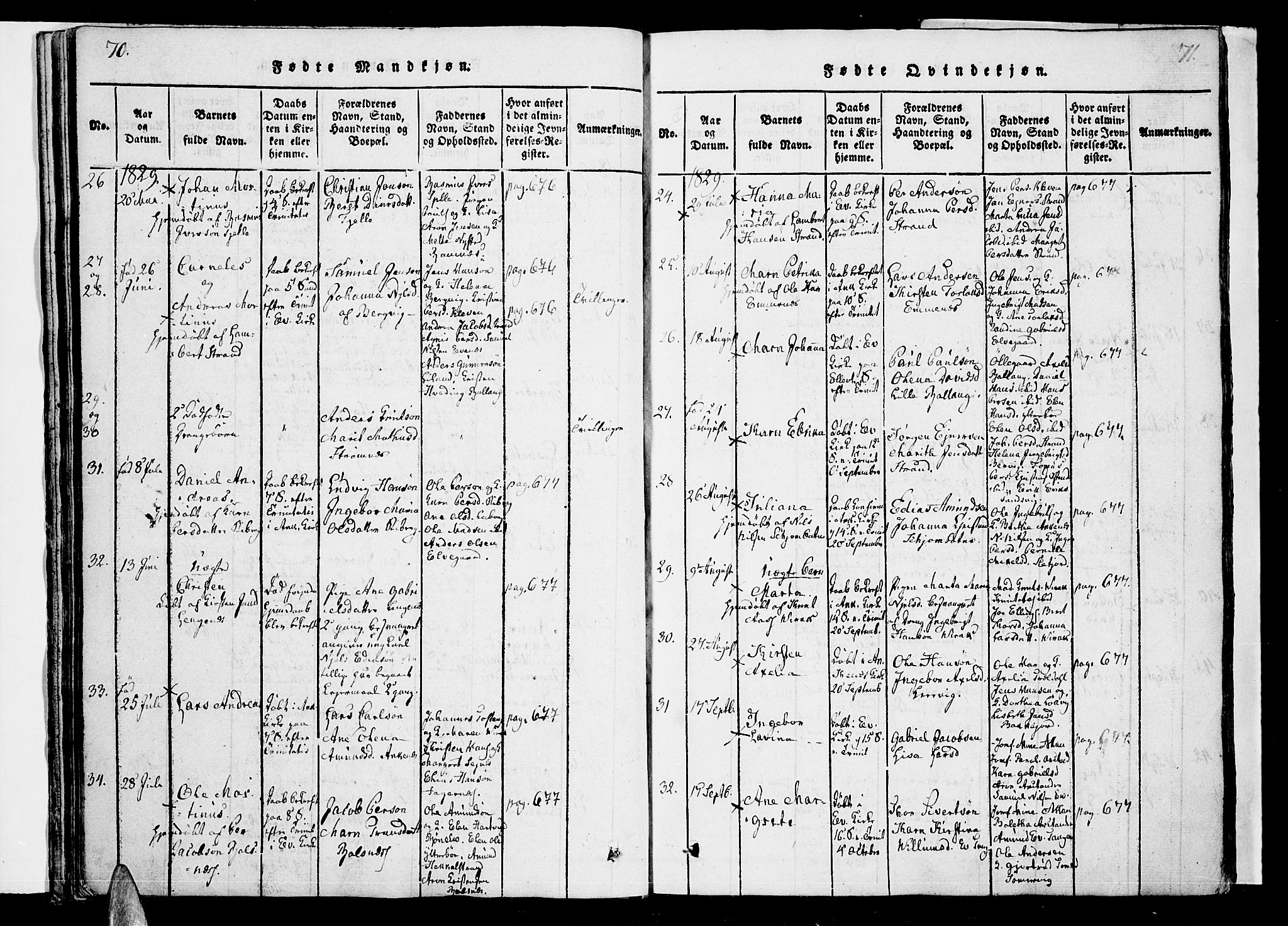 Ministerialprotokoller, klokkerbøker og fødselsregistre - Nordland, AV/SAT-A-1459/863/L0894: Ministerialbok nr. 863A06, 1821-1851, s. 70-71