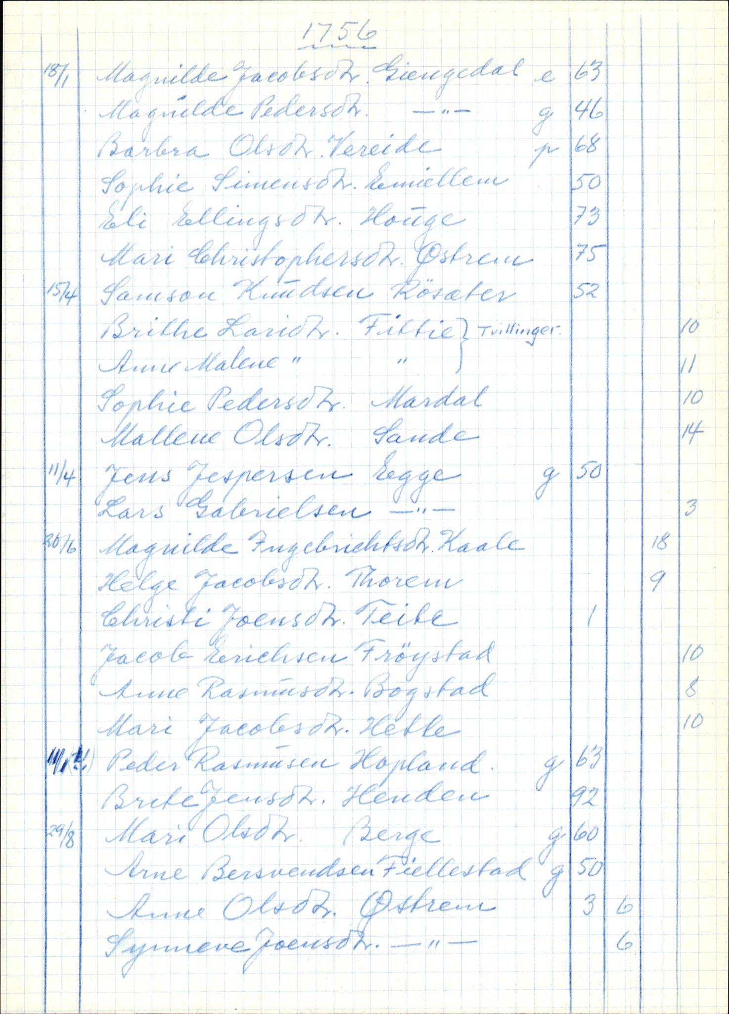 Samling av fulltekstavskrifter, SAB/FULLTEKST/B/14/0002: Gloppen sokneprestembete, ministerialbok nr. A 3, 1739-1757, s. 210