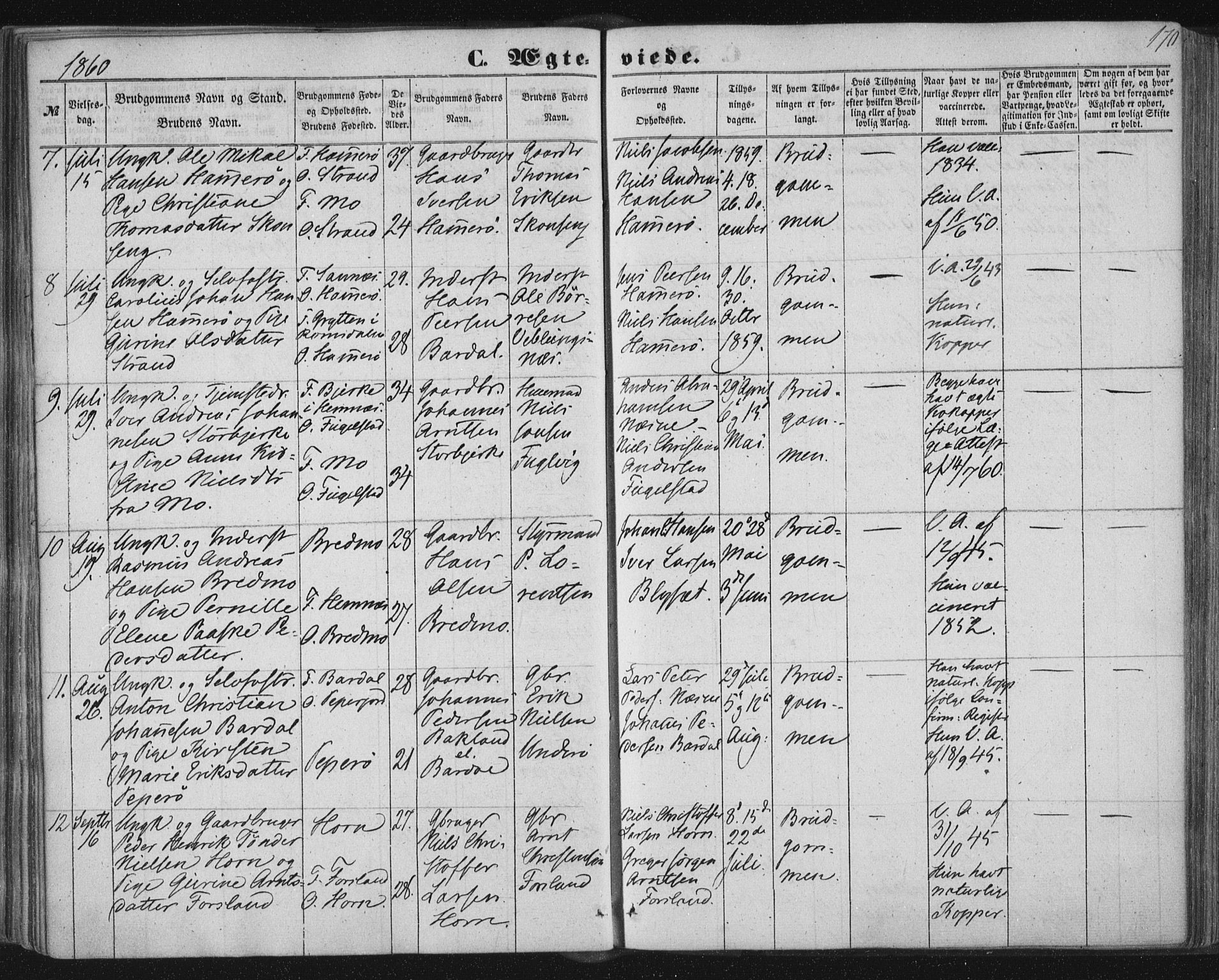 Ministerialprotokoller, klokkerbøker og fødselsregistre - Nordland, AV/SAT-A-1459/838/L0550: Ministerialbok nr. 838A08, 1855-1865, s. 170