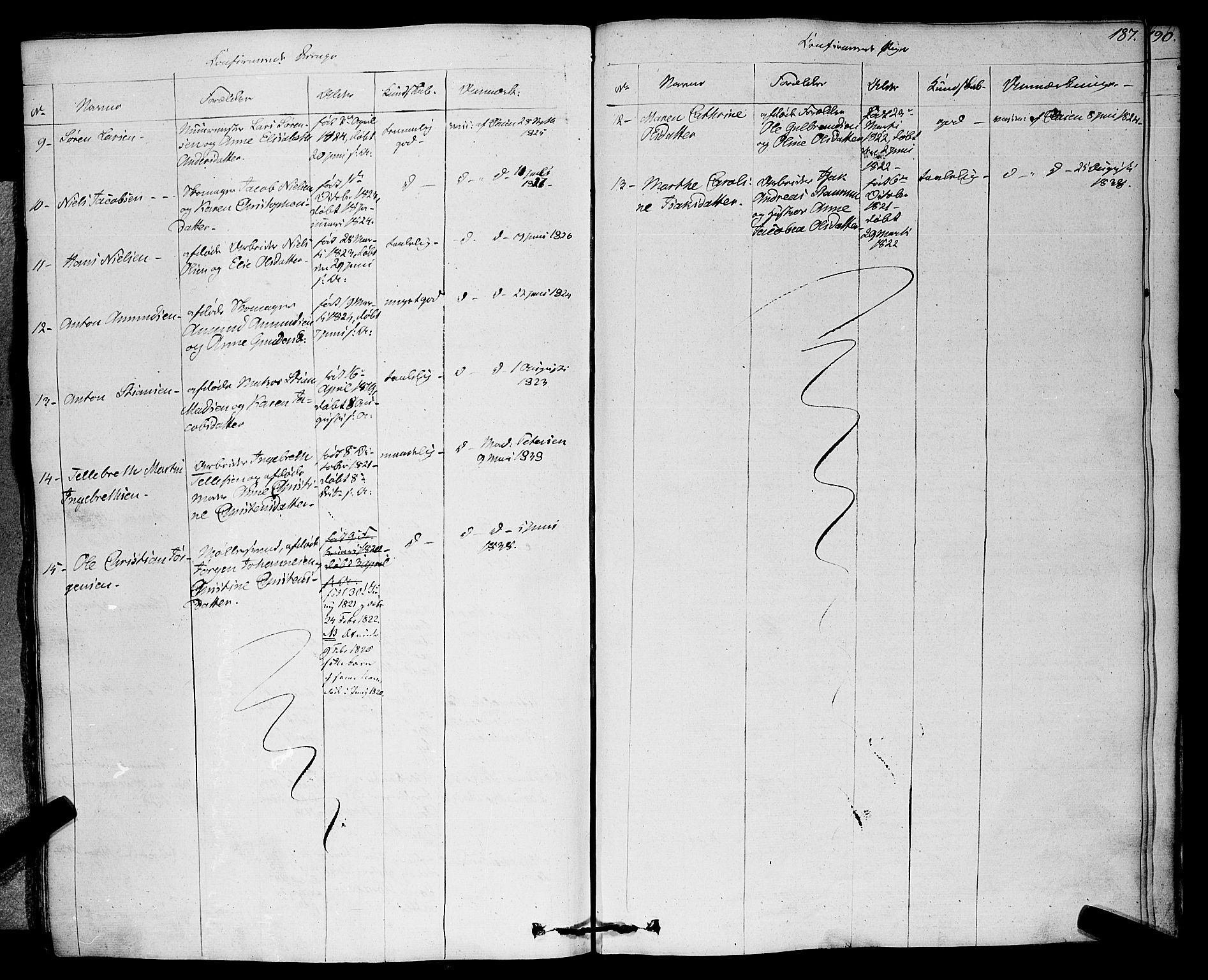 Larvik kirkebøker, AV/SAKO-A-352/F/Fa/L0002: Ministerialbok nr. I 2, 1825-1847, s. 187