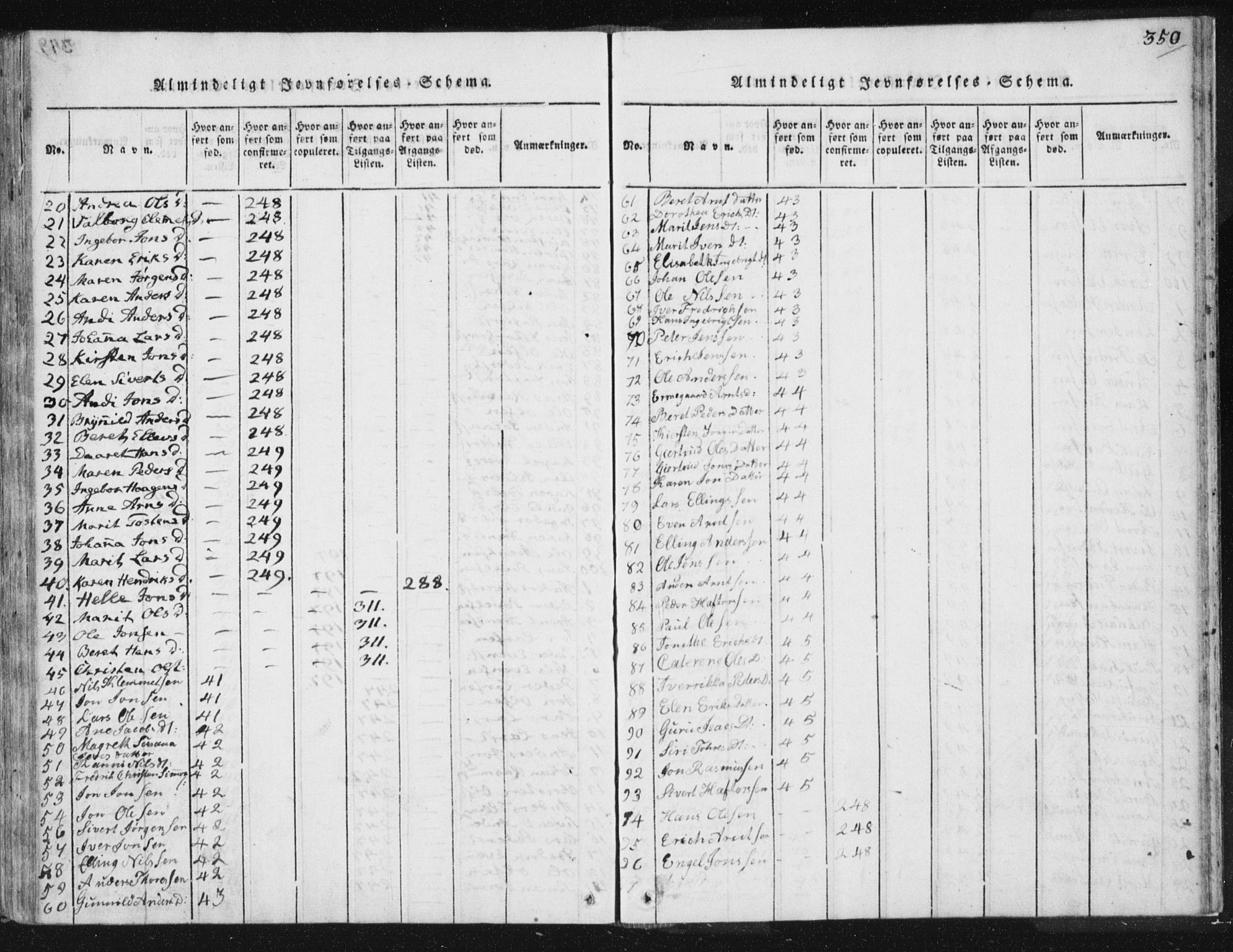 Ministerialprotokoller, klokkerbøker og fødselsregistre - Sør-Trøndelag, SAT/A-1456/665/L0770: Ministerialbok nr. 665A05, 1817-1829, s. 350