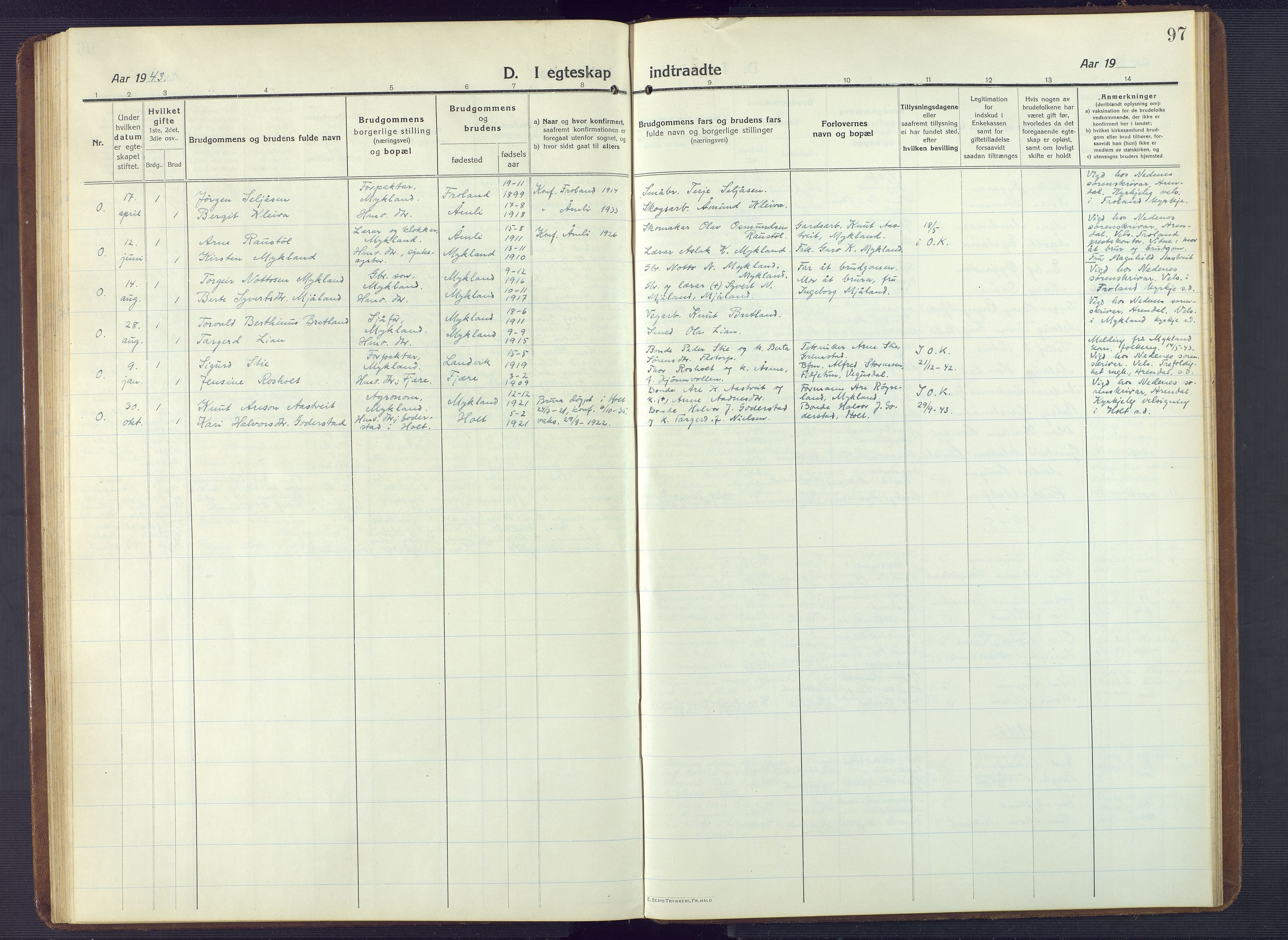 Herefoss sokneprestkontor, AV/SAK-1111-0019/F/Fb/Fbc/L0004: Klokkerbok nr. B 4, 1914-1946, s. 97