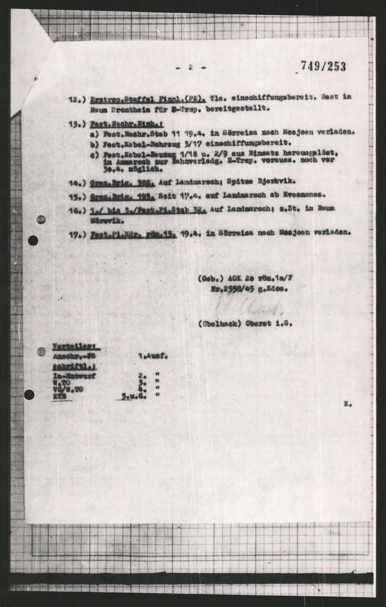 Forsvarets Overkommando. 2 kontor. Arkiv 11.4. Spredte tyske arkivsaker, AV/RA-RAFA-7031/D/Dar/Dara/L0009: Krigsdagbøker for 20. Gebirgs-Armee-Oberkommando (AOK 20), 1940-1945, s. 362