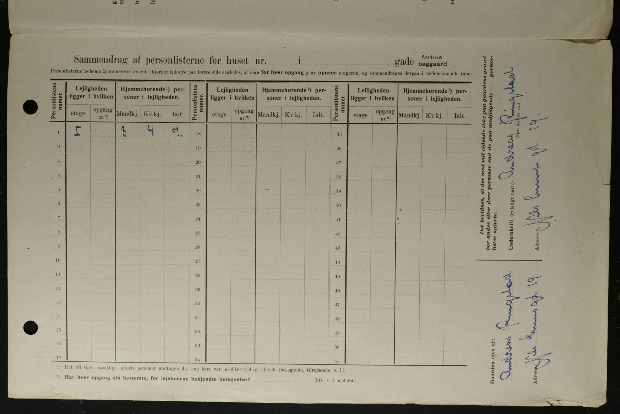 OBA, Kommunal folketelling 1.2.1908 for Kristiania kjøpstad, 1908, s. 100103