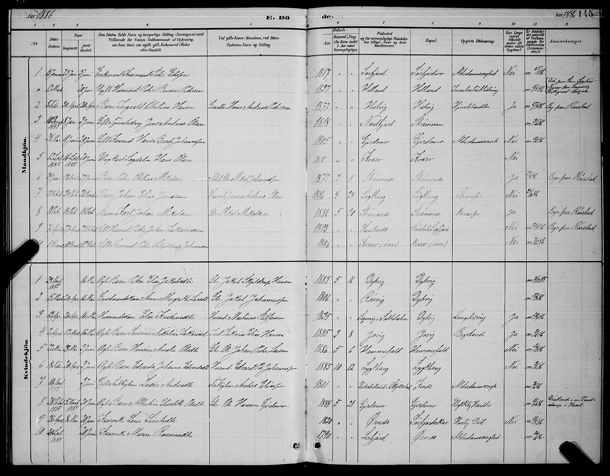 Ministerialprotokoller, klokkerbøker og fødselsregistre - Nordland, SAT/A-1459/854/L0785: Klokkerbok nr. 854C01, 1883-1891, s. 145