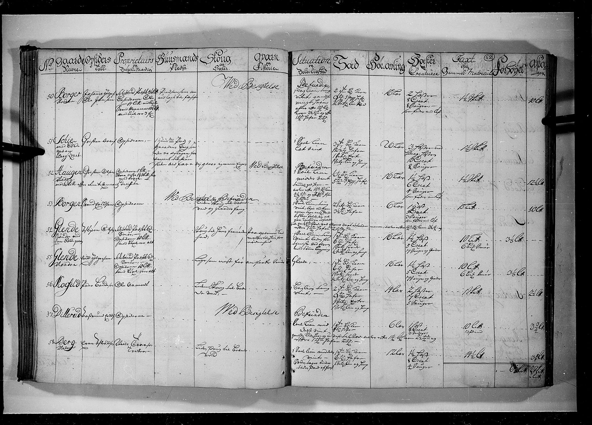 Rentekammeret inntil 1814, Realistisk ordnet avdeling, AV/RA-EA-4070/N/Nb/Nbf/L0099: Rakkestad, Heggen og Frøland eksaminasjonsprotokoll, 1723, s. 51b-52a