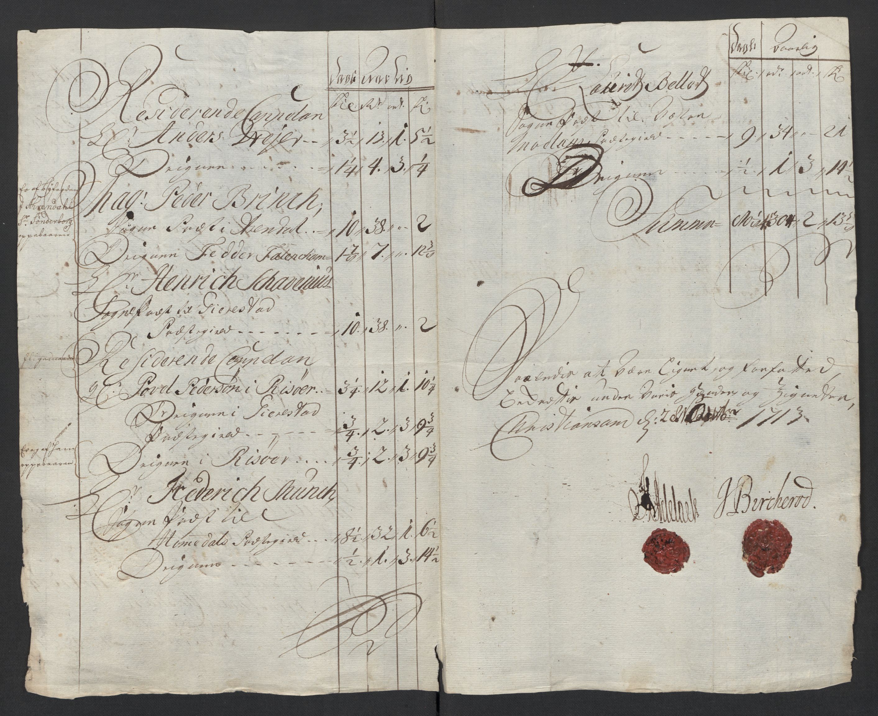 Rentekammeret inntil 1814, Reviderte regnskaper, Fogderegnskap, AV/RA-EA-4092/R39/L2321: Fogderegnskap Nedenes, 1713-1714, s. 94