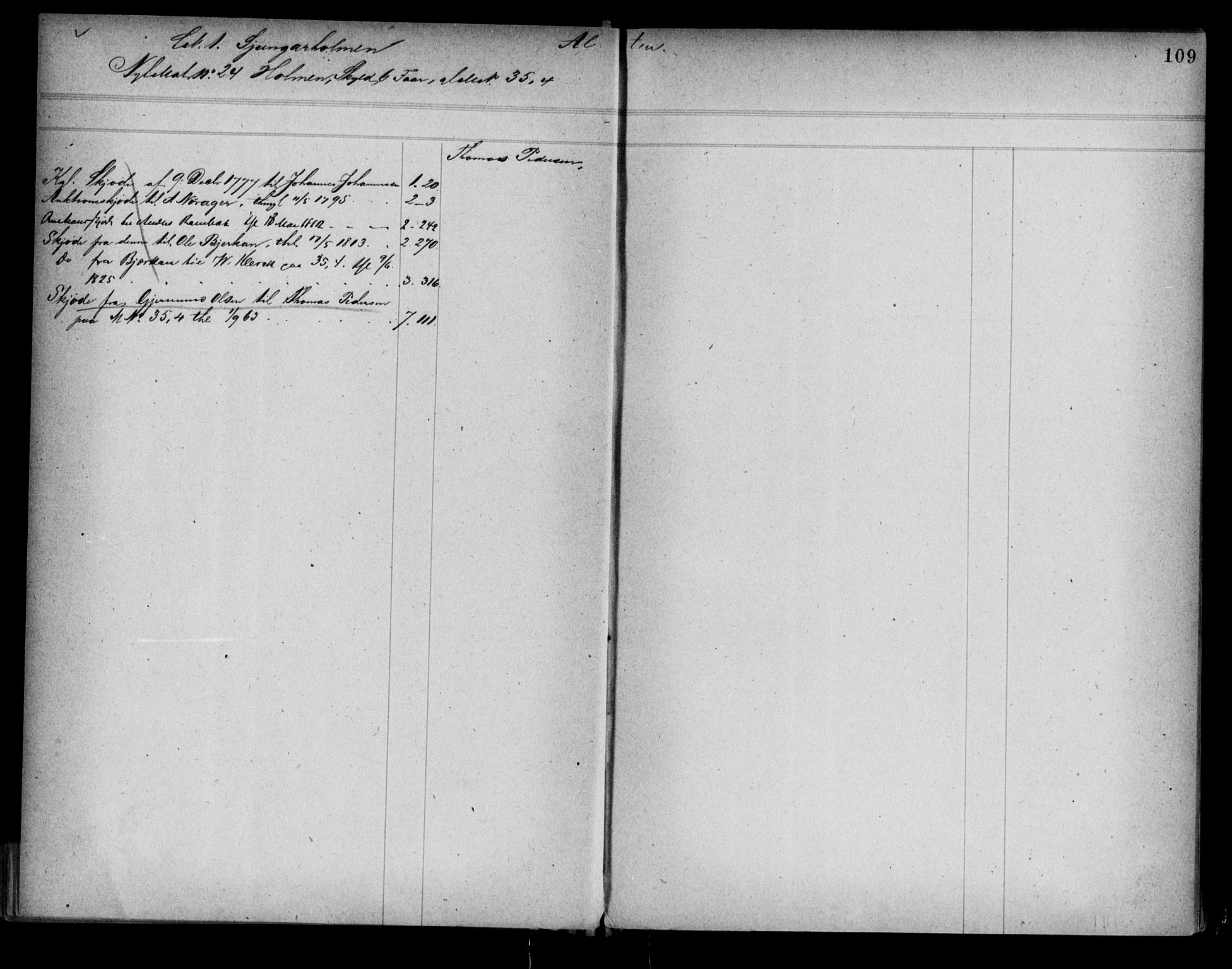 Alta fogderi/sorenskriveri, AV/SATØ-SATØ-5/1/K/Kb/Kba/L0007pantereg: Panteregister nr. 7, 1776, s. 109