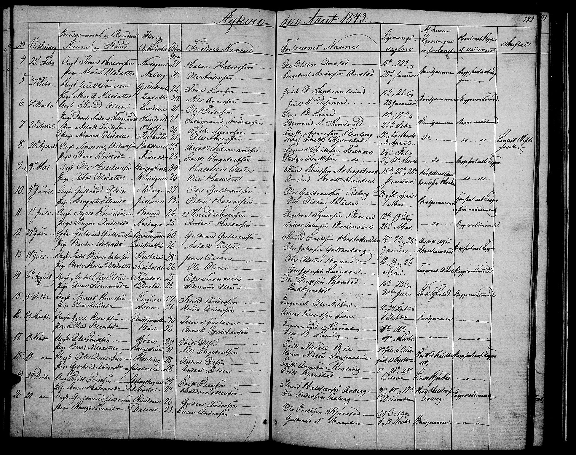 Nord-Aurdal prestekontor, AV/SAH-PREST-132/H/Ha/Hab/L0002: Klokkerbok nr. 2, 1842-1877, s. 182