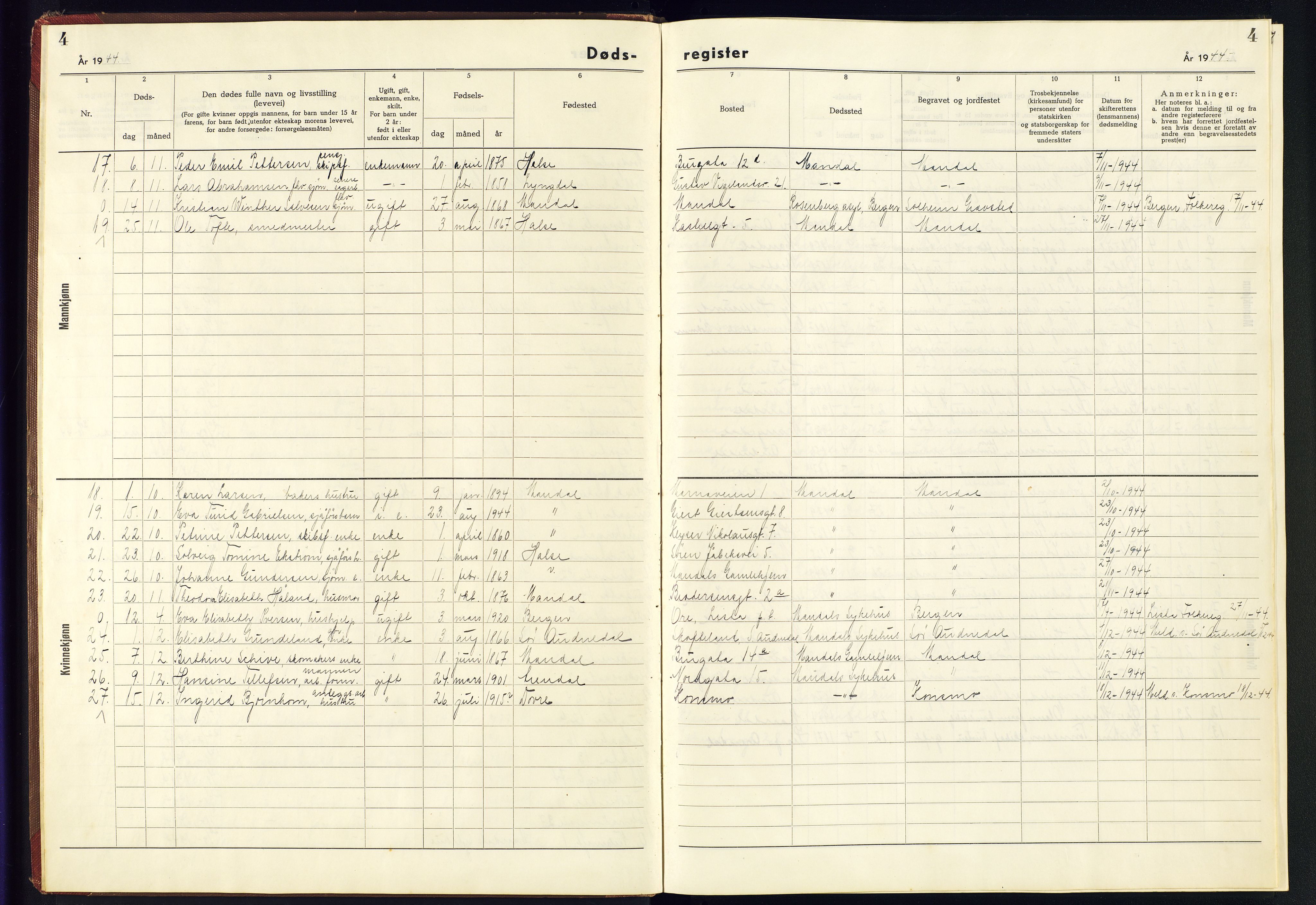 Mandal sokneprestkontor, SAK/1111-0030/J/Je/L0007: Dødsfallsregister Mandal, 1943-1945, s. 4