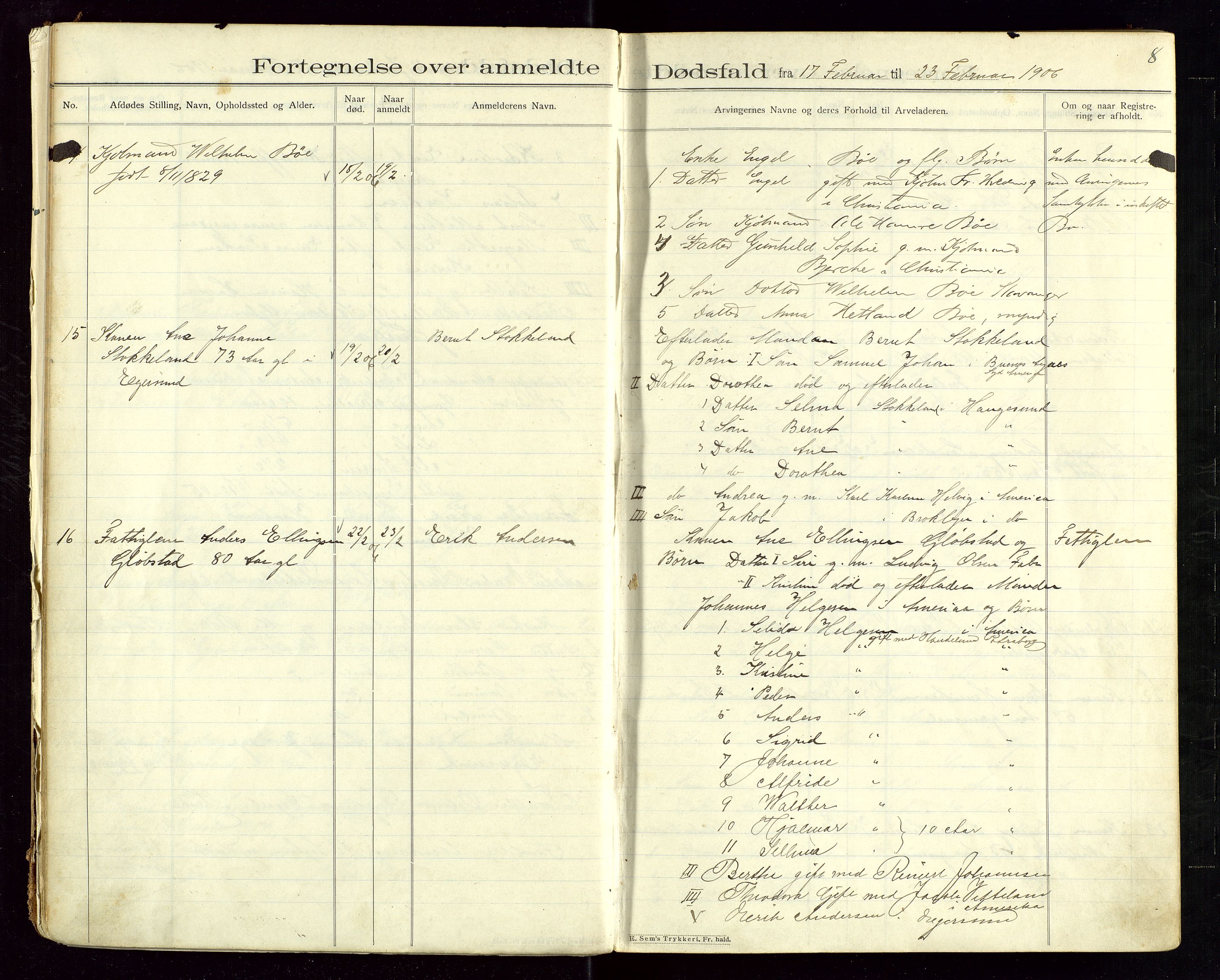 Eigersund lensmannskontor, SAST/A-100171/Gga/L0005: "Dødsfalds-Protokol" m/alfabetisk navneregister, 1905-1913, s. 8