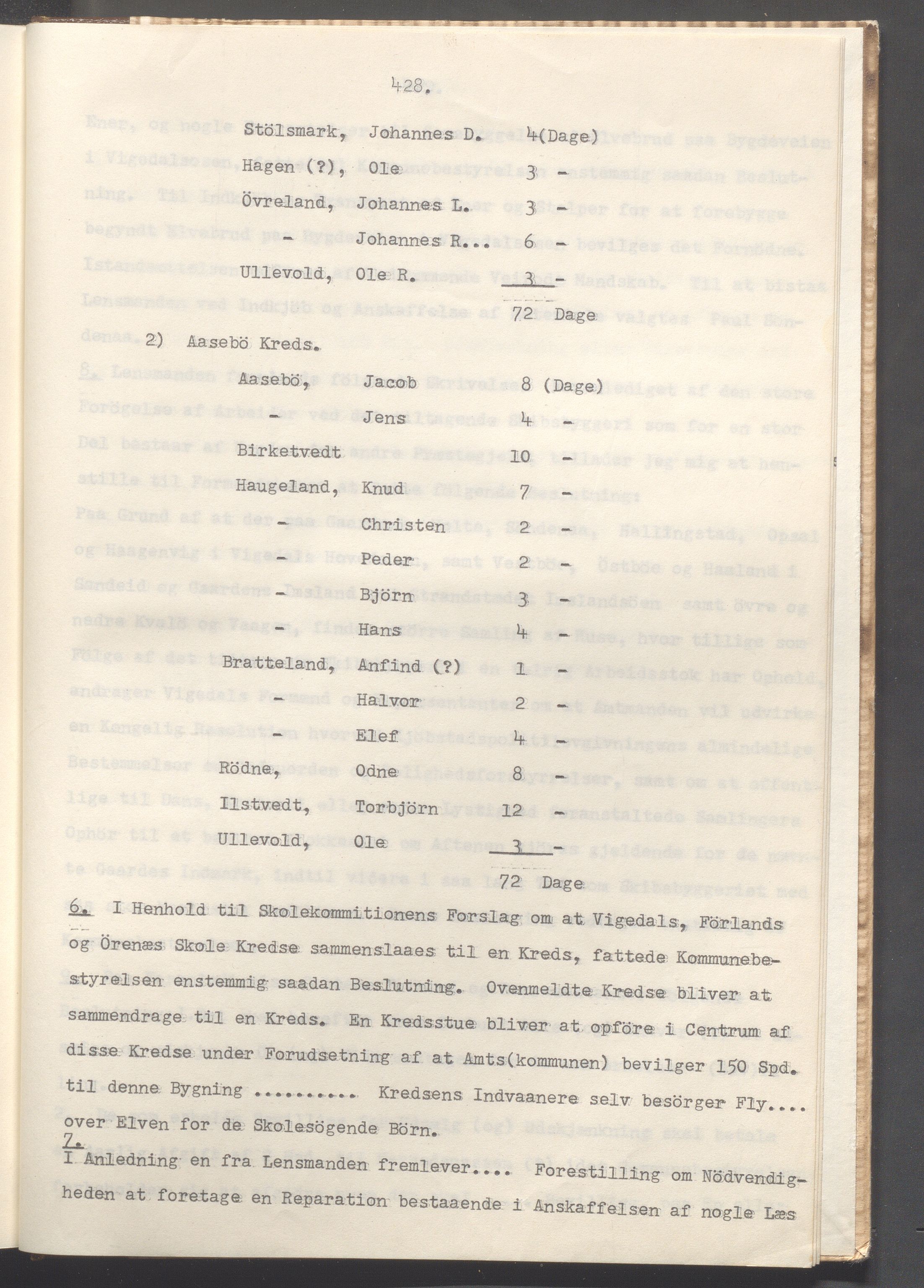 Vikedal kommune - Formannskapet, IKAR/K-100598/A/Ac/L0002: Avskrift av møtebok, 1862-1874, s. 428