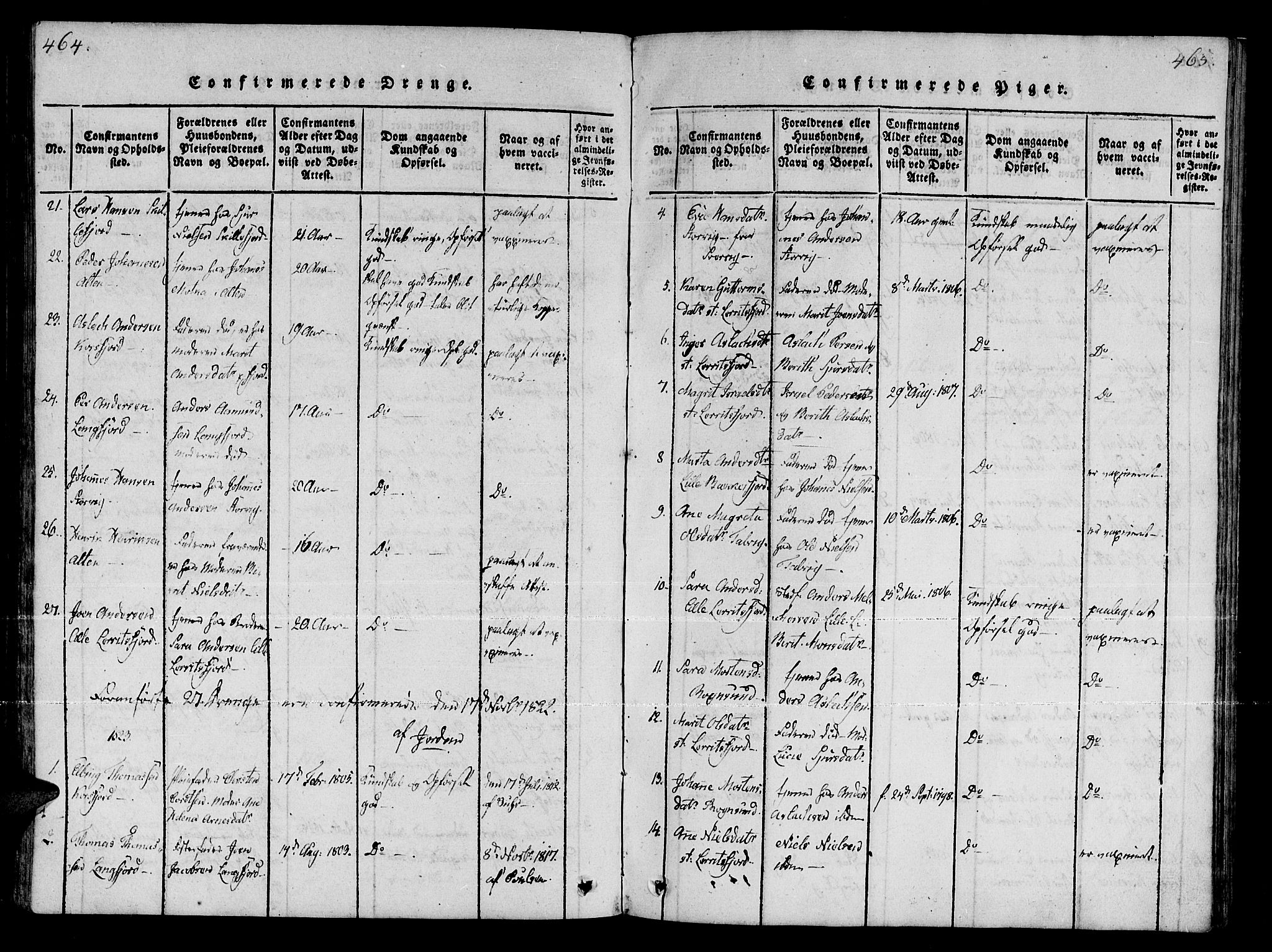 Talvik sokneprestkontor, AV/SATØ-S-1337/H/Ha/L0008kirke: Ministerialbok nr. 8, 1821-1837, s. 464-465