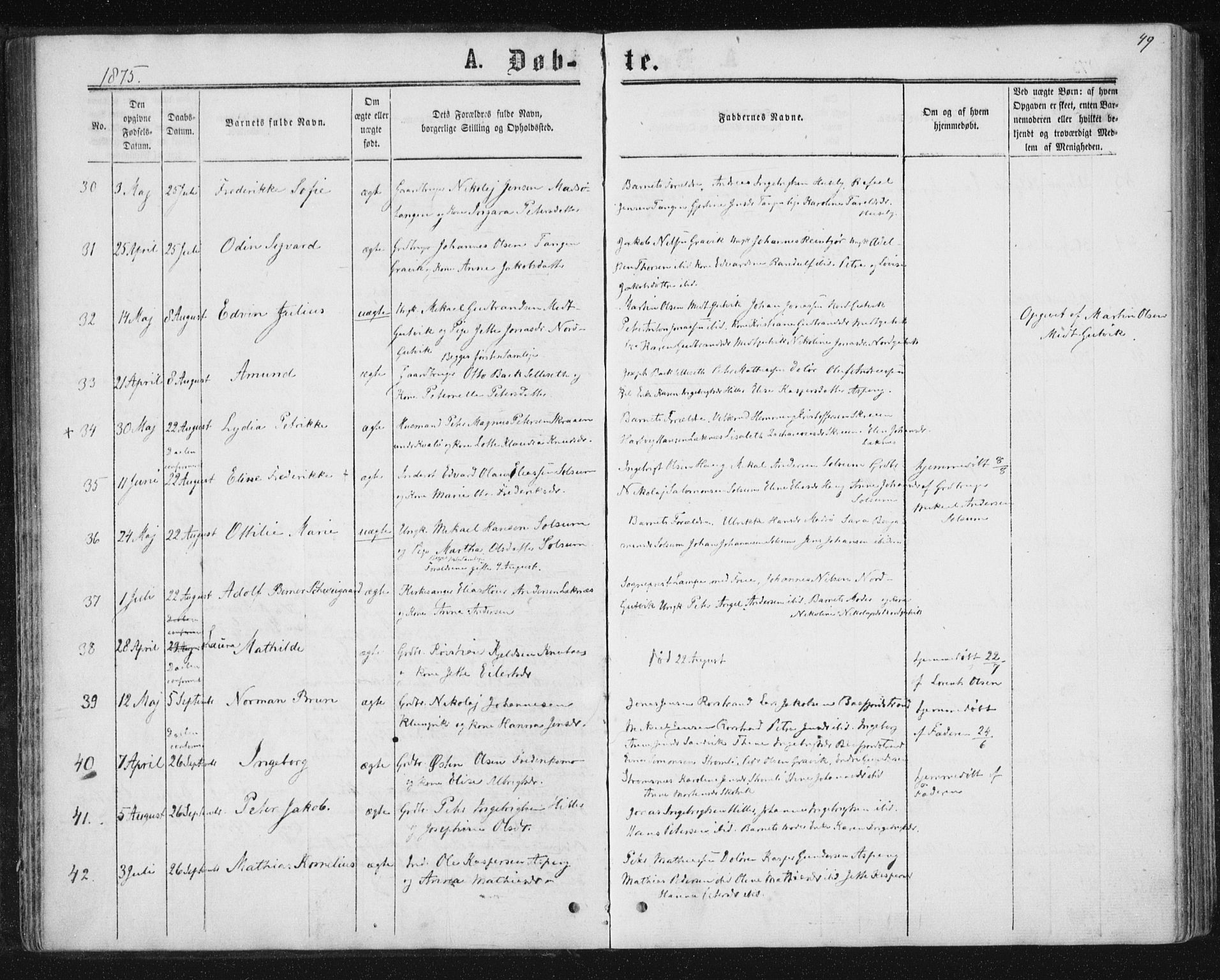Ministerialprotokoller, klokkerbøker og fødselsregistre - Nord-Trøndelag, SAT/A-1458/788/L0696: Ministerialbok nr. 788A03, 1863-1877, s. 49