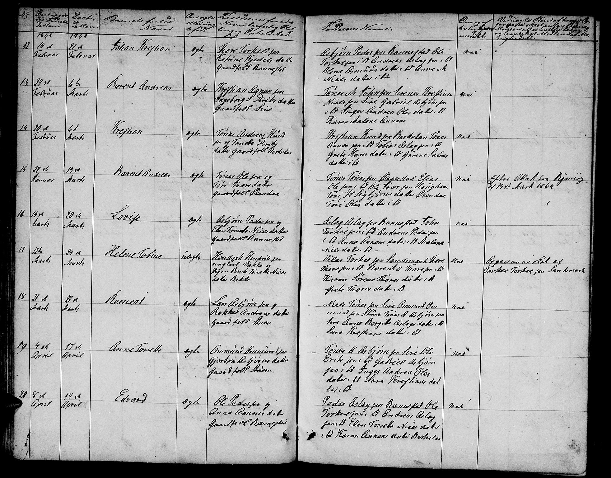 Bakke sokneprestkontor, AV/SAK-1111-0002/F/Fb/Fba/L0001: Klokkerbok nr. B 1, 1849-1879, s. 75