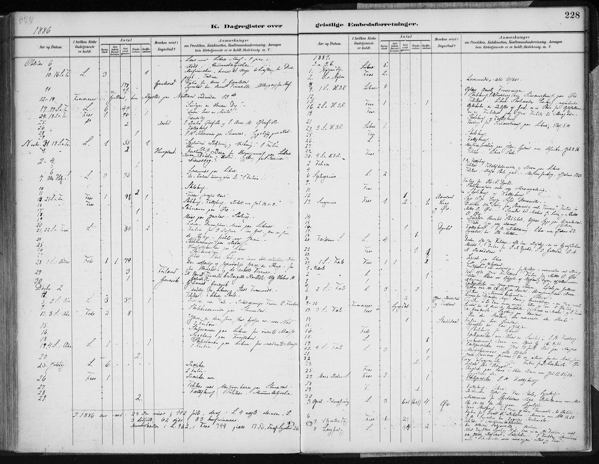 Kvinesdal sokneprestkontor, AV/SAK-1111-0026/F/Fa/Fab/L0008: Ministerialbok nr. A 8, 1886-1897, s. 228