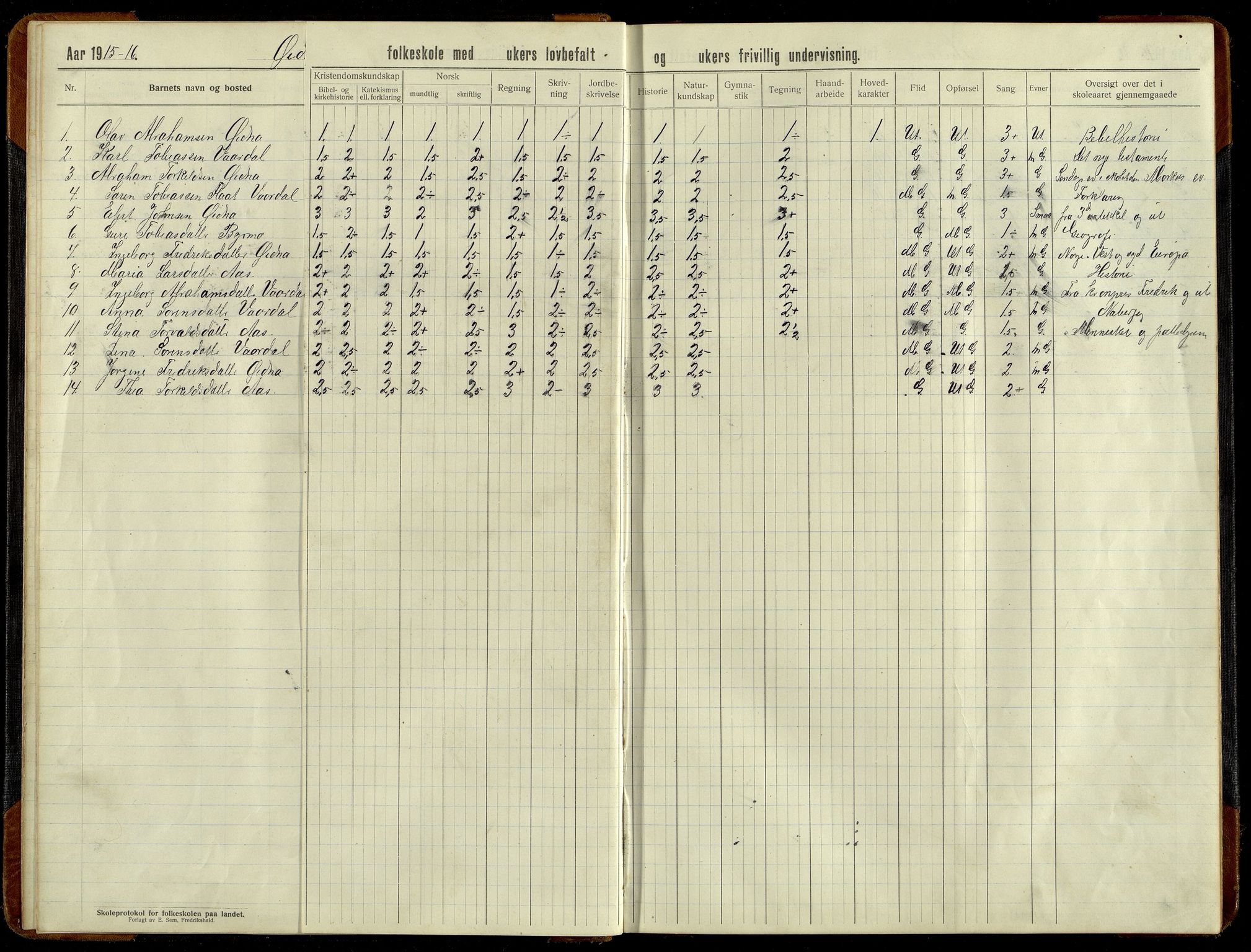 Grindheim kommune - Høyland Skolekrets, ARKSOR/1027GR551/H/L0002: Skoleprotokoll (d), 1913-1956