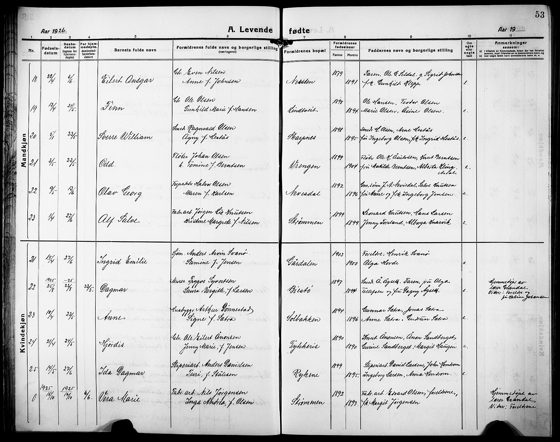 Øyestad sokneprestkontor, AV/SAK-1111-0049/F/Fb/L0012: Klokkerbok nr. B 12, 1919-1932, s. 53