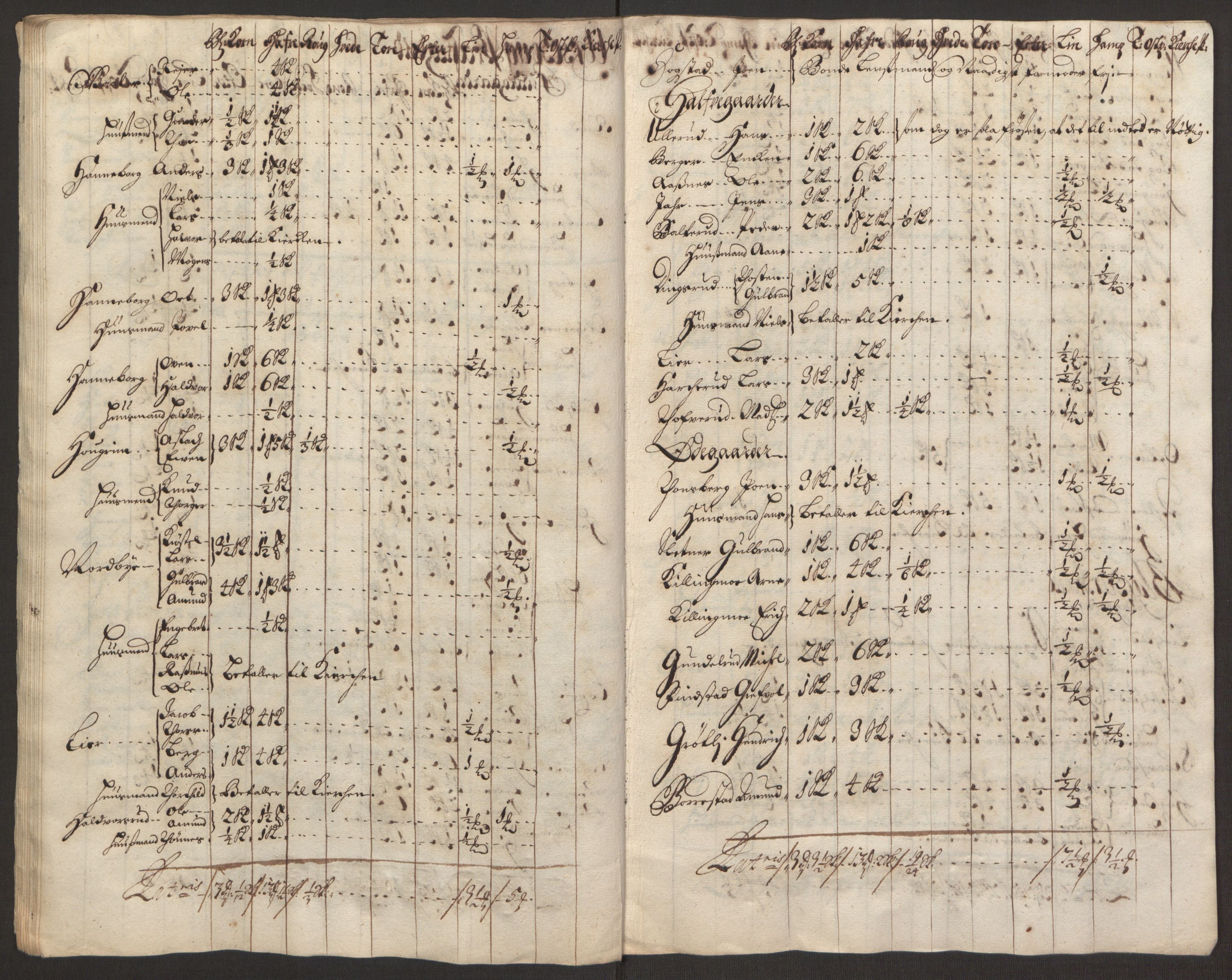 Rentekammeret inntil 1814, Reviderte regnskaper, Fogderegnskap, AV/RA-EA-4092/R11/L0579: Fogderegnskap Nedre Romerike, 1694-1695, s. 262