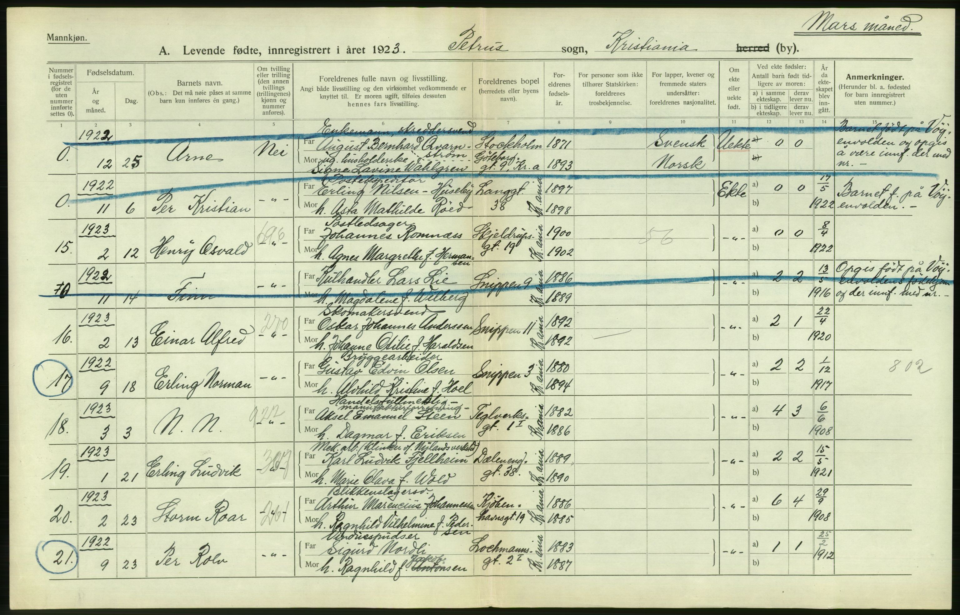 Statistisk sentralbyrå, Sosiodemografiske emner, Befolkning, AV/RA-S-2228/D/Df/Dfc/Dfcc/L0006: Kristiania: Levendefødte menn og kvinner., 1923, s. 254