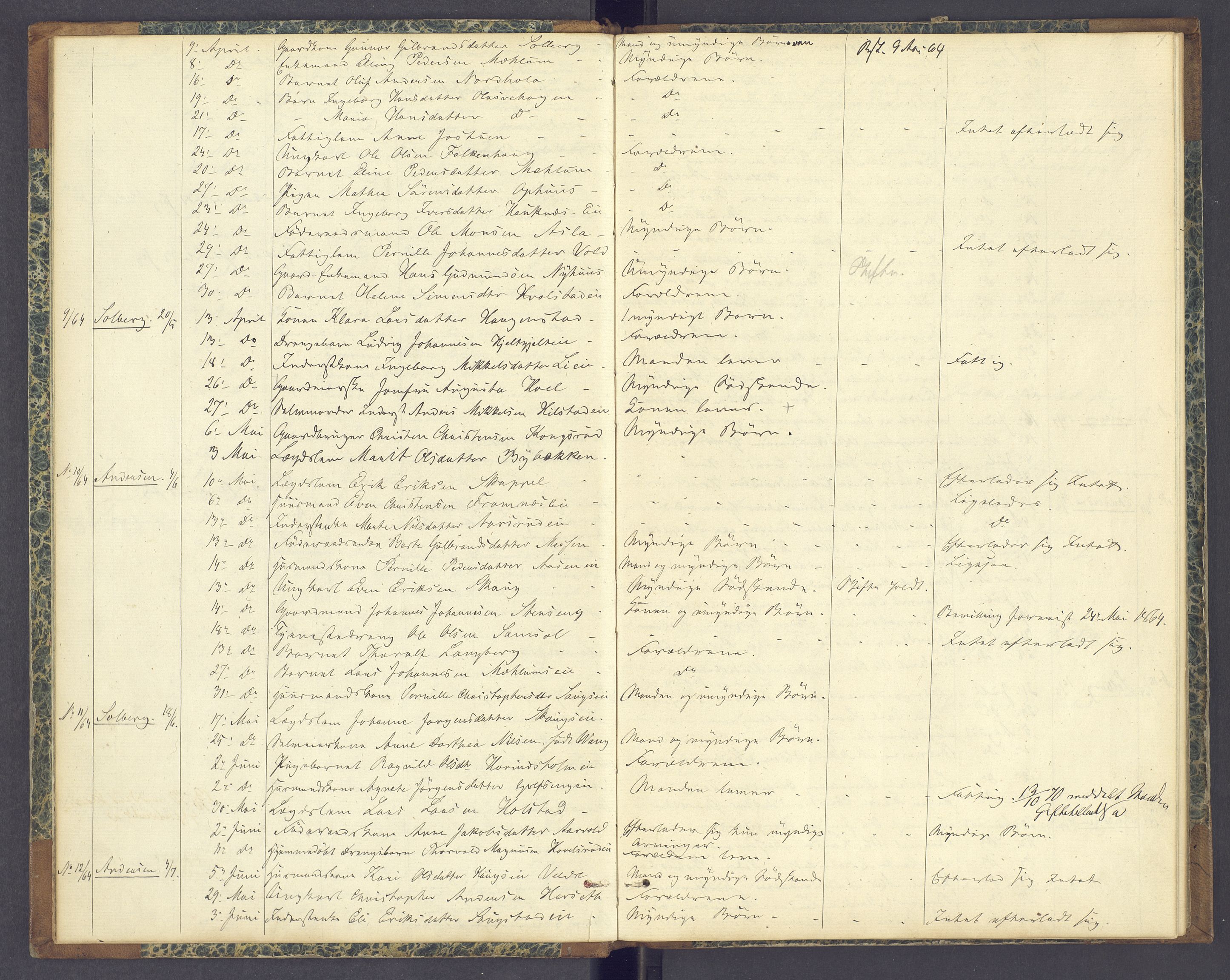 Nord-Hedmark sorenskriveri, AV/SAH-TING-012/J/Ji/L0001: Dødsfallsprotokoll, 1863-1879, s. 7