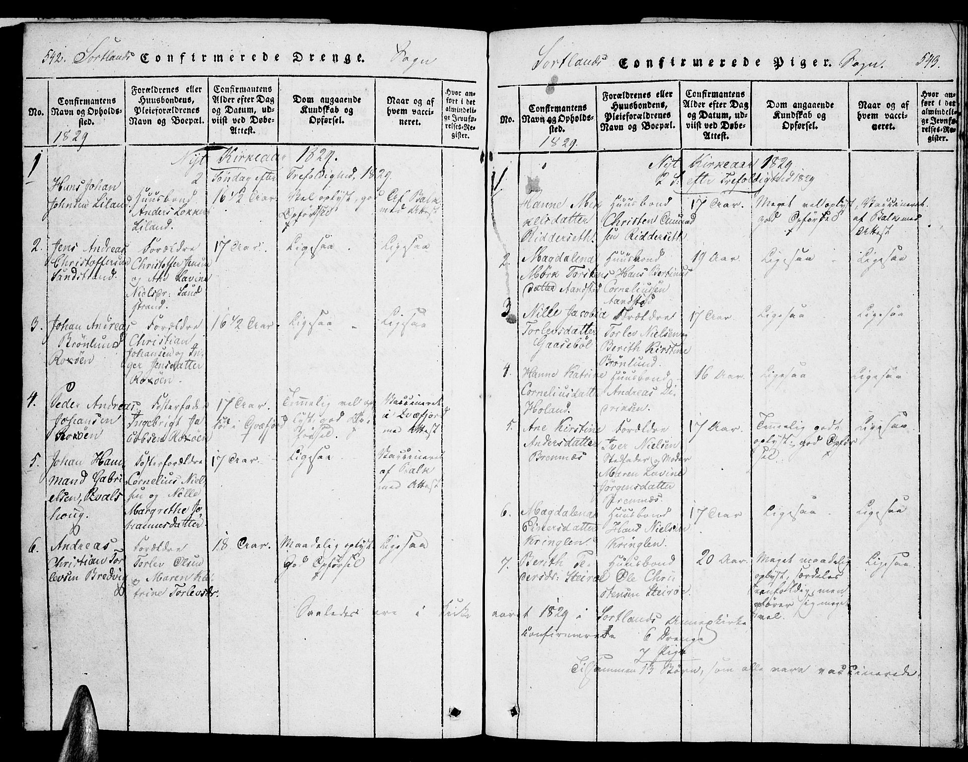 Ministerialprotokoller, klokkerbøker og fødselsregistre - Nordland, AV/SAT-A-1459/888/L1237: Ministerialbok nr. 888A05 /2, 1820-1836, s. 542-543