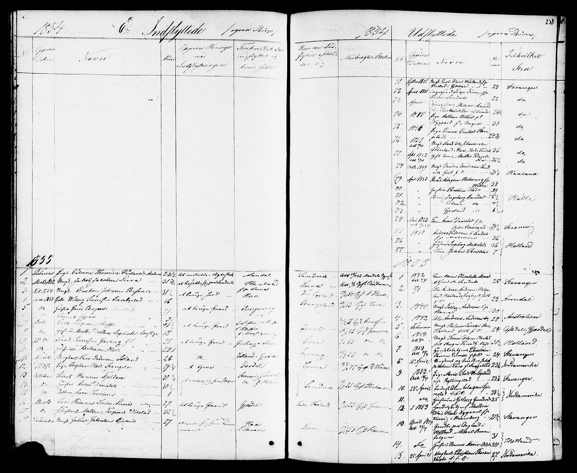 Høyland sokneprestkontor, AV/SAST-A-101799/001/30BB/L0001: Klokkerbok nr. B 1, 1854-1873, s. 238