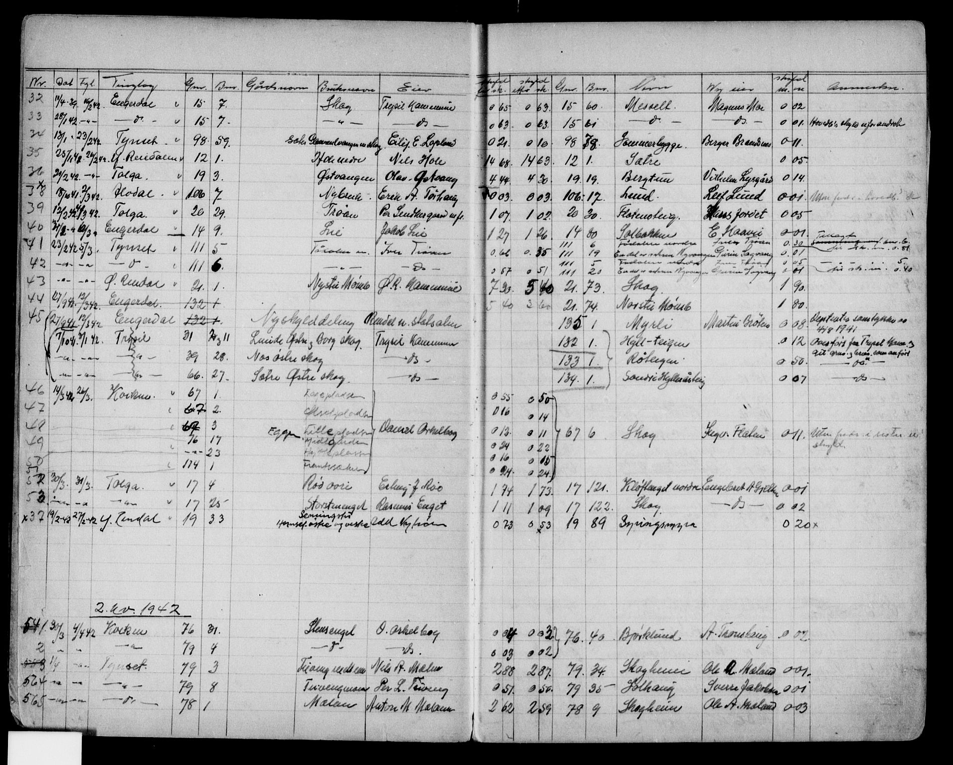 Nord-Østerdal tingrett, SAH/TING-020/H/Ha/Hal/L0009: Panteregister nr. 7, 1945-1948