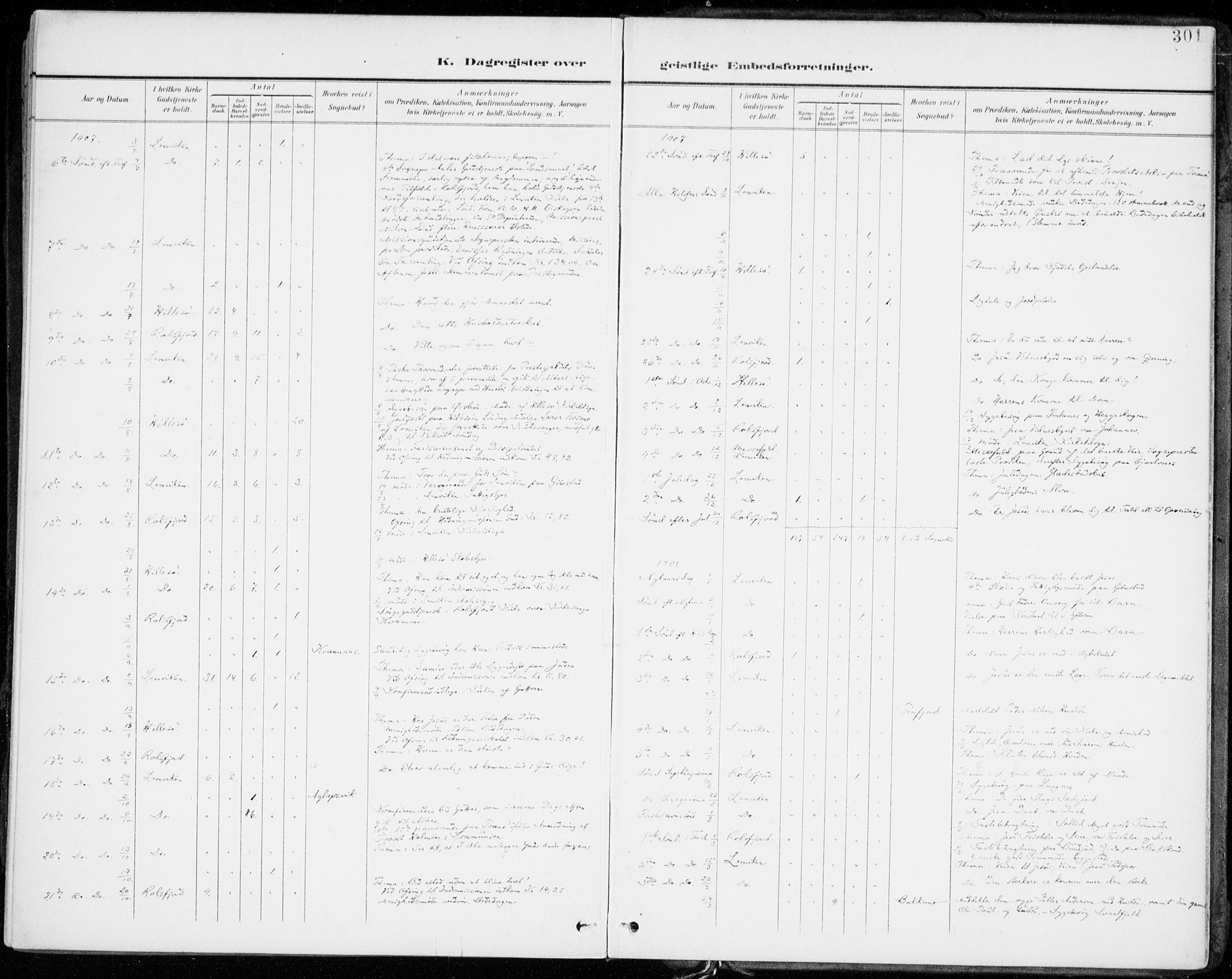 Lenvik sokneprestembete, SATØ/S-1310/H/Ha/Haa/L0014kirke: Ministerialbok nr. 14, 1899-1909, s. 301