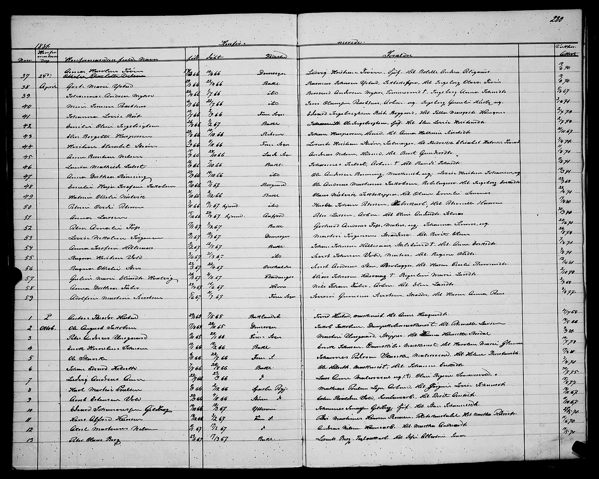 Ministerialprotokoller, klokkerbøker og fødselsregistre - Sør-Trøndelag, SAT/A-1456/604/L0220: Klokkerbok nr. 604C03, 1870-1885, s. 280