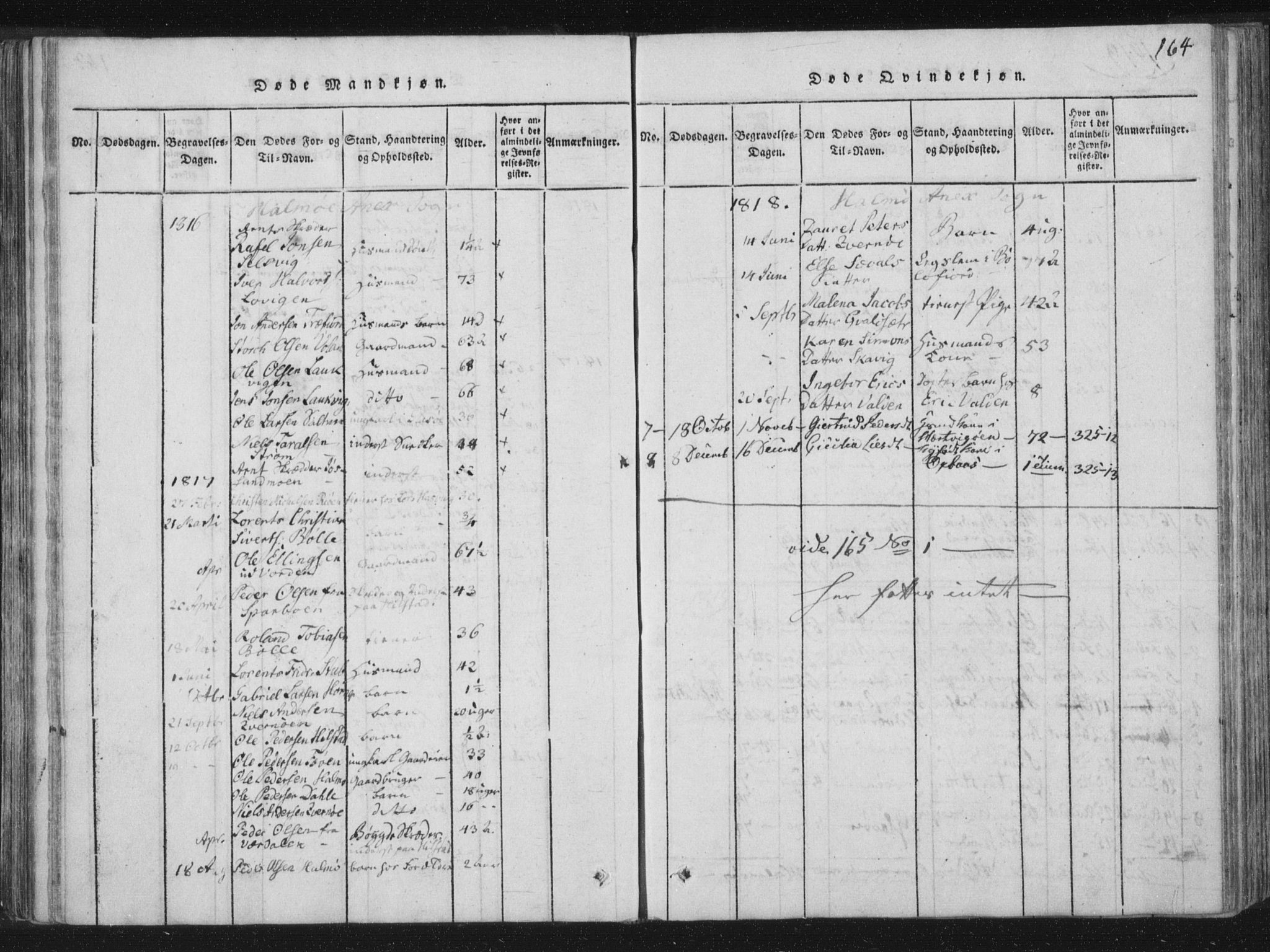 Ministerialprotokoller, klokkerbøker og fødselsregistre - Nord-Trøndelag, SAT/A-1458/773/L0609: Ministerialbok nr. 773A03 /3, 1815-1830, s. 164