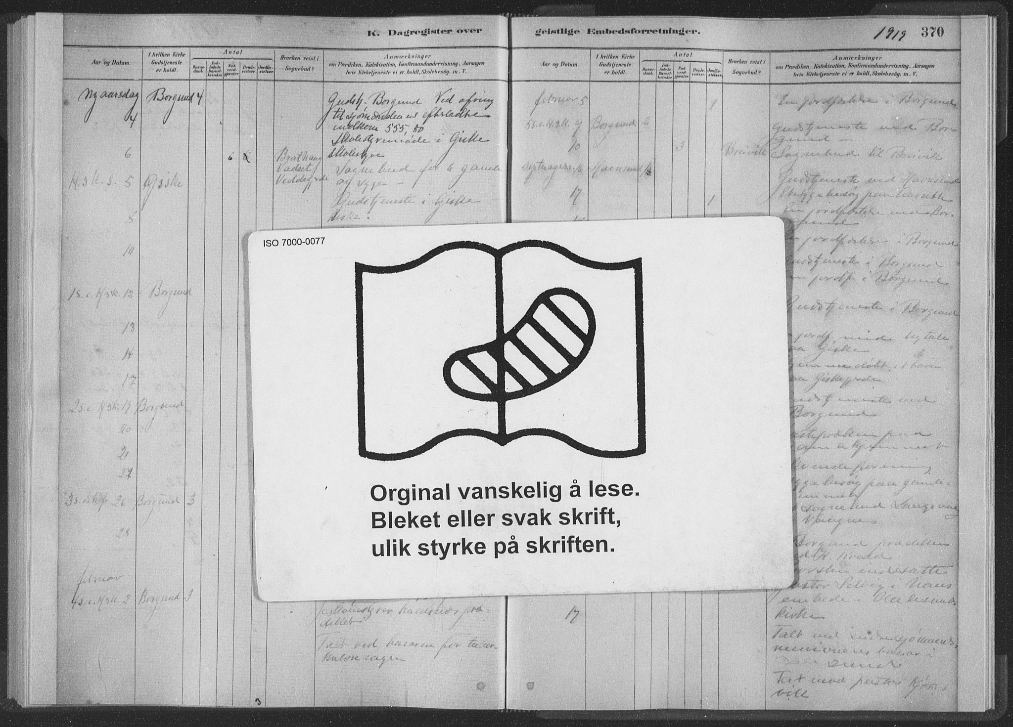 Ministerialprotokoller, klokkerbøker og fødselsregistre - Møre og Romsdal, AV/SAT-A-1454/528/L0404: Ministerialbok nr. 528A13II, 1880-1922, s. 370