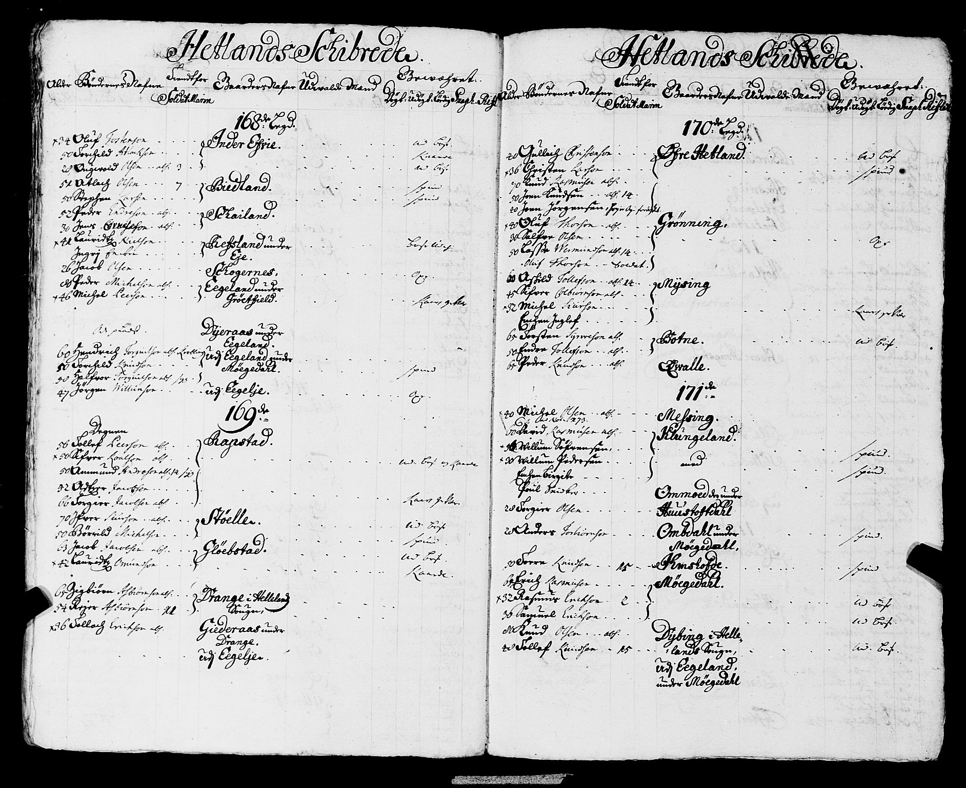 Fylkesmannen i Rogaland, AV/SAST-A-101928/99/3/325/325CA, 1655-1832, s. 1234