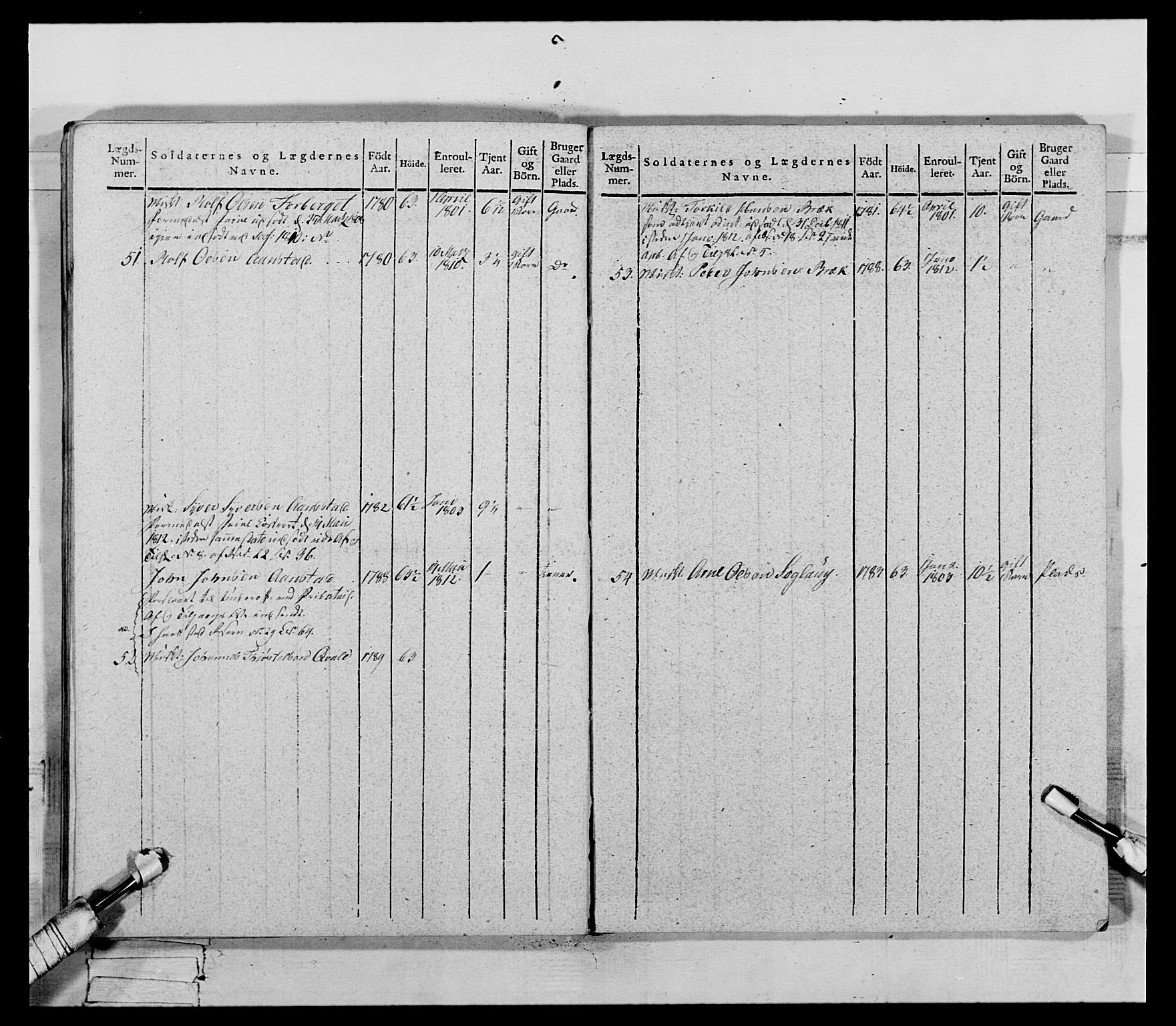 Generalitets- og kommissariatskollegiet, Det kongelige norske kommissariatskollegium, AV/RA-EA-5420/E/Eh/L0069: Opplandske gevorbne infanteriregiment, 1810-1818, s. 632