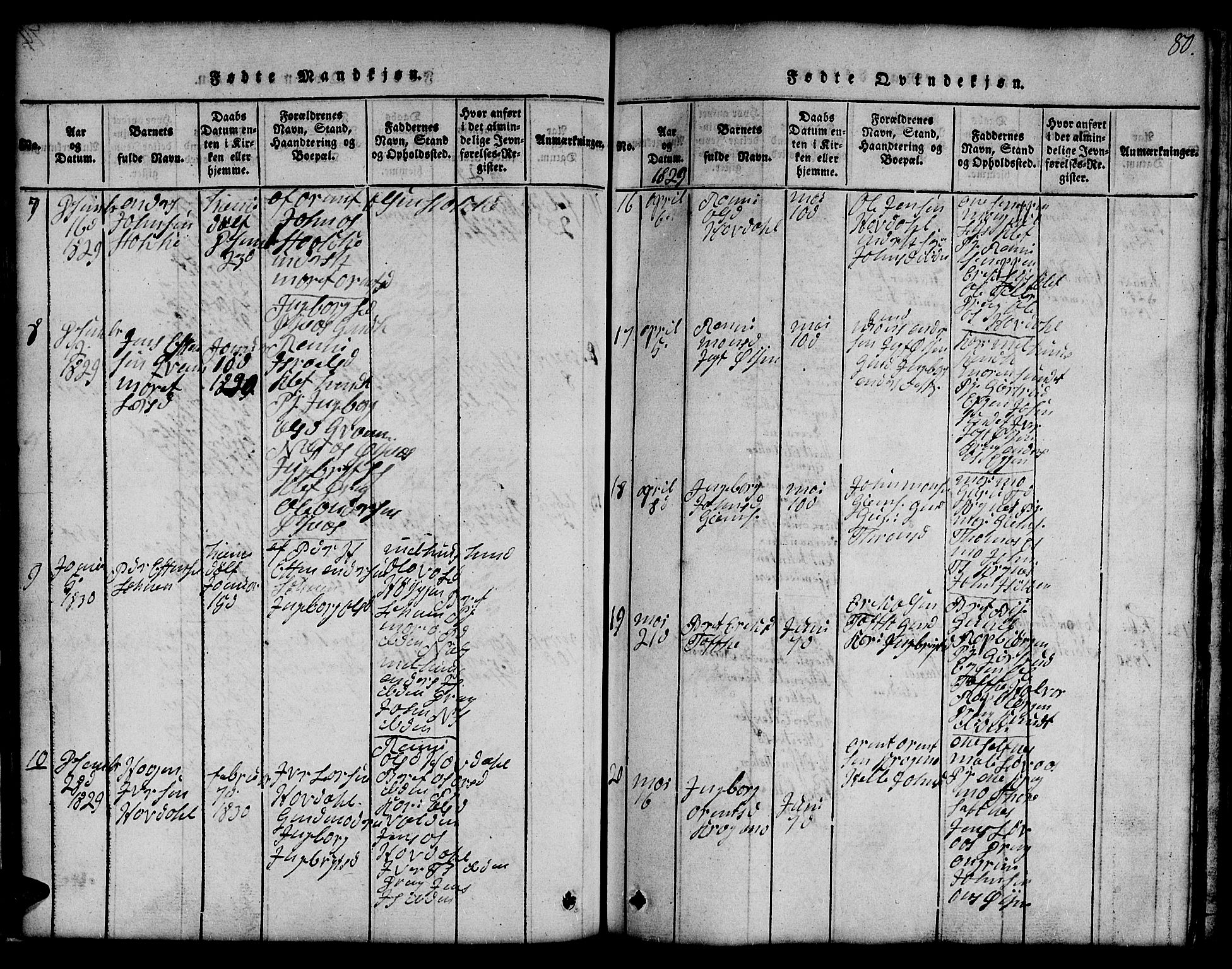 Ministerialprotokoller, klokkerbøker og fødselsregistre - Sør-Trøndelag, SAT/A-1456/691/L1092: Klokkerbok nr. 691C03, 1816-1852, s. 80
