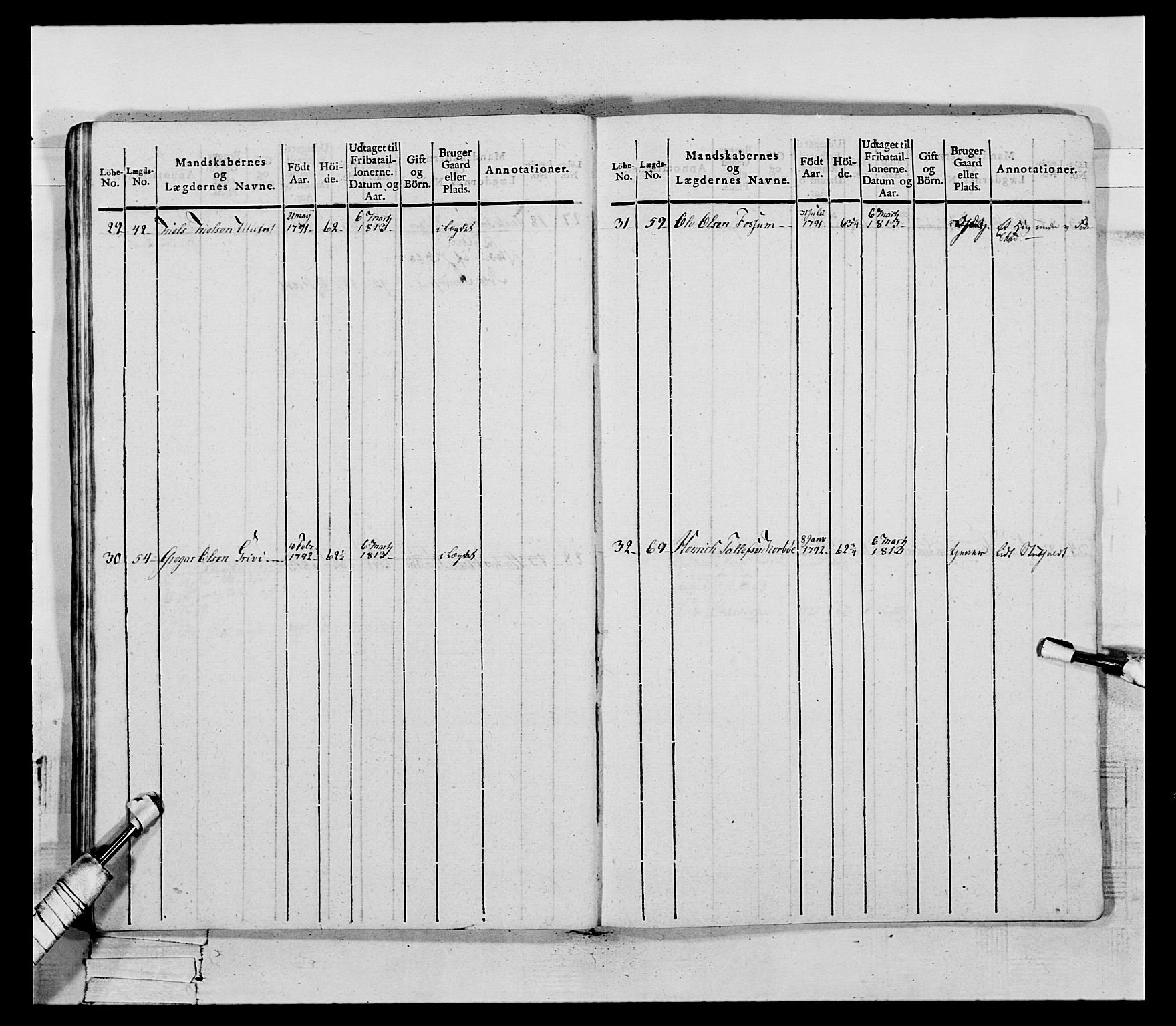 Generalitets- og kommissariatskollegiet, Det kongelige norske kommissariatskollegium, AV/RA-EA-5420/E/Eh/L0118: Telemarkske nasjonale infanteriregiment, 1814, s. 51