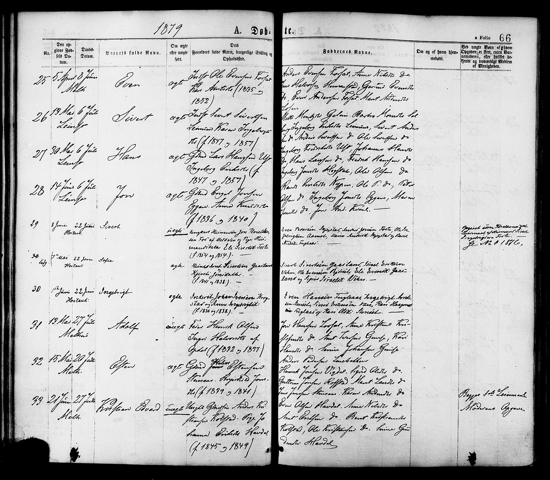 Ministerialprotokoller, klokkerbøker og fødselsregistre - Sør-Trøndelag, AV/SAT-A-1456/691/L1079: Ministerialbok nr. 691A11, 1873-1886, s. 66